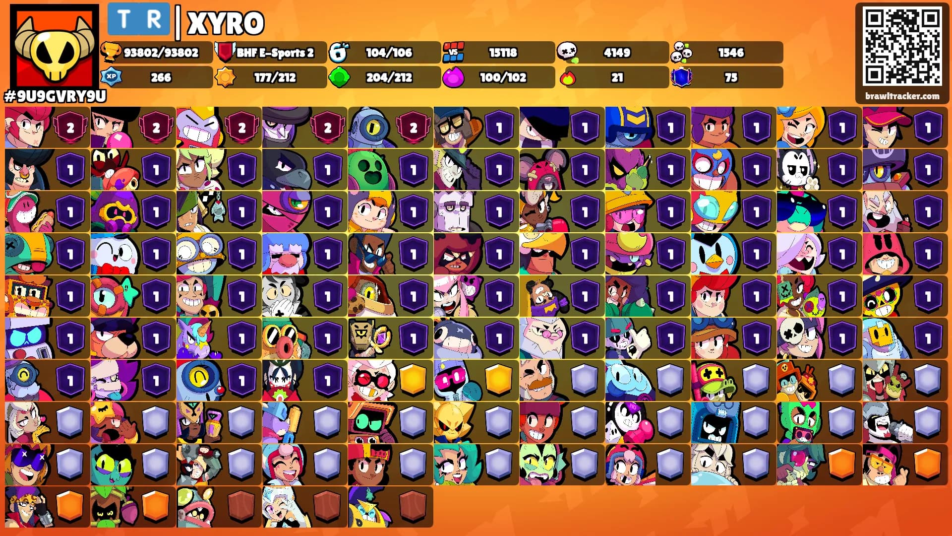 🇹🇷|XYRO's Ranks