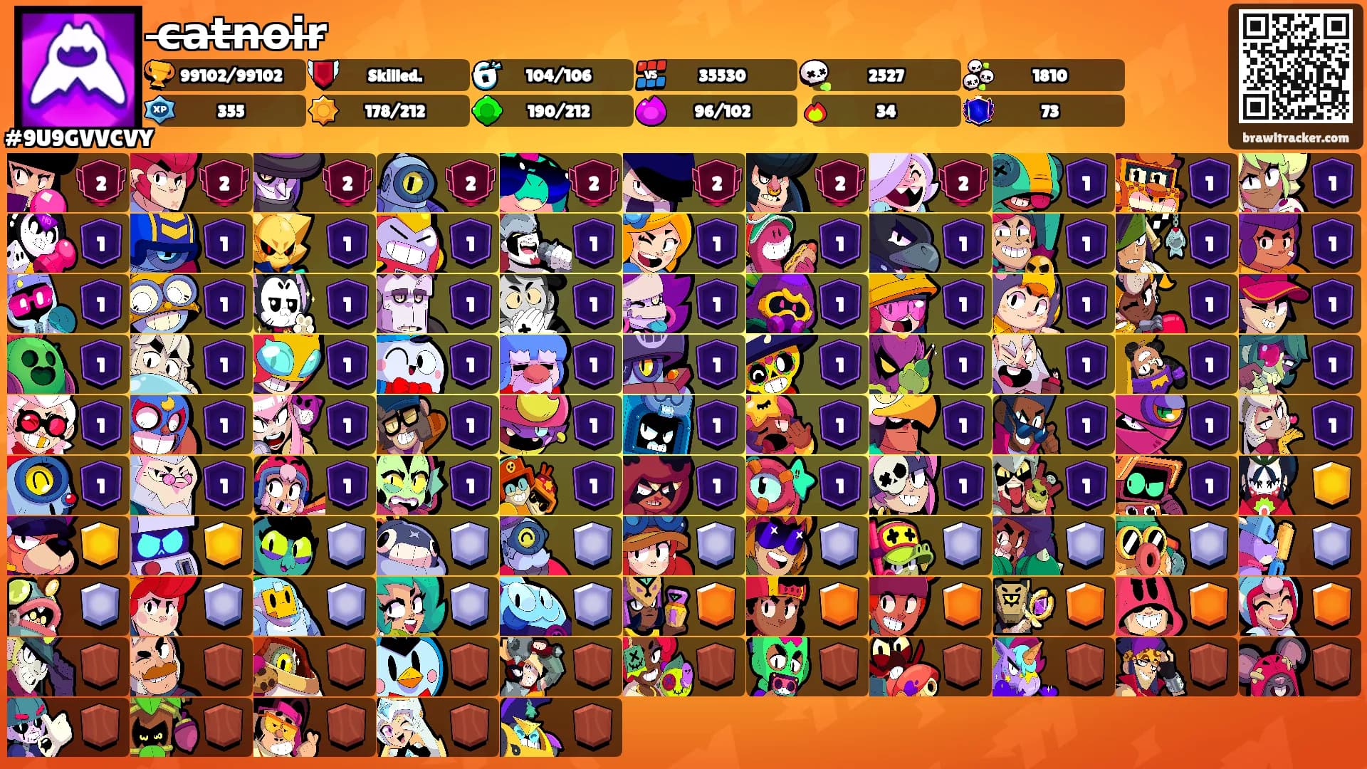 c̶a̶t̶n̶o̶i̶r̶'s Ranks