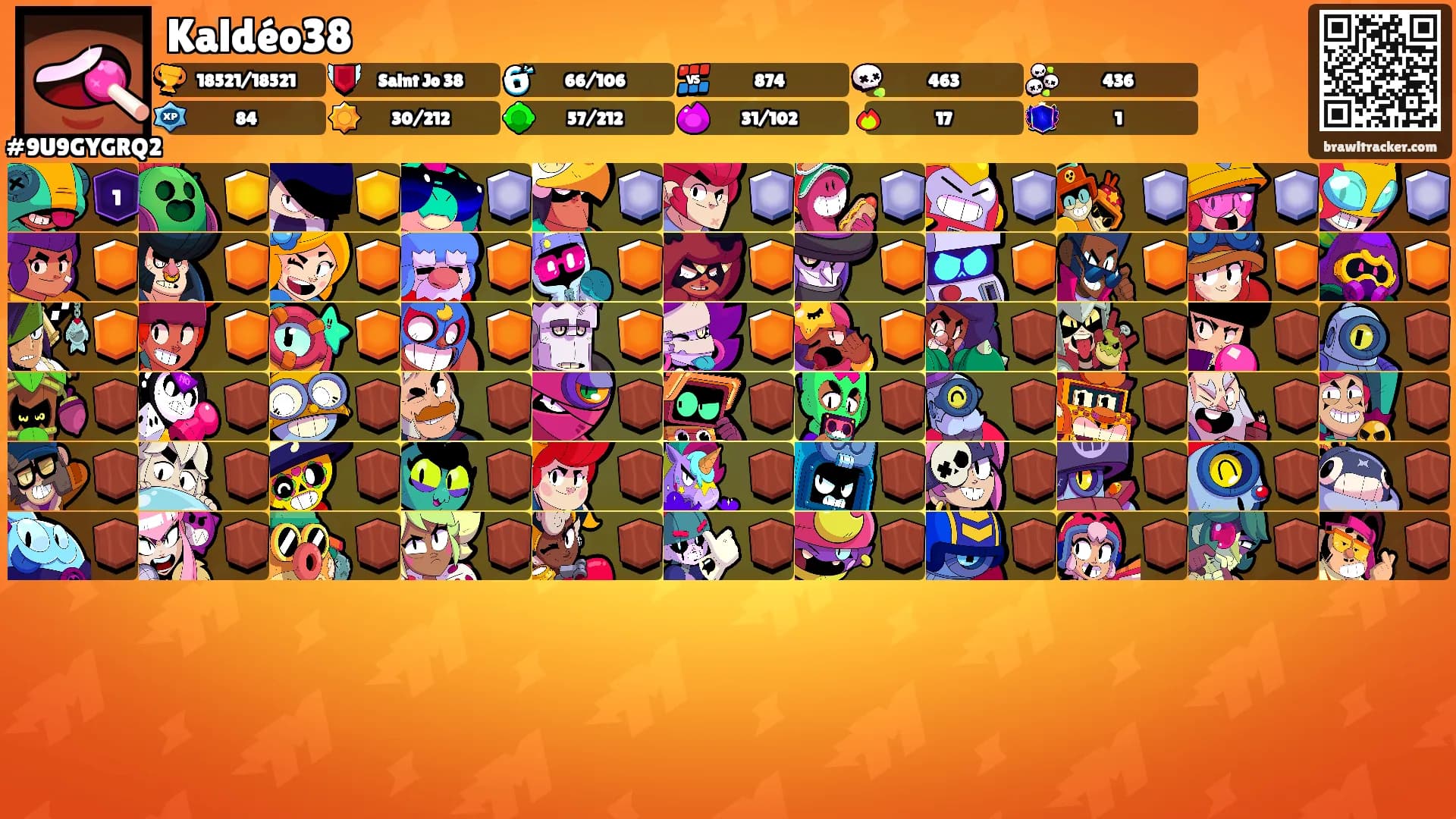 Kaldéo38's Ranks