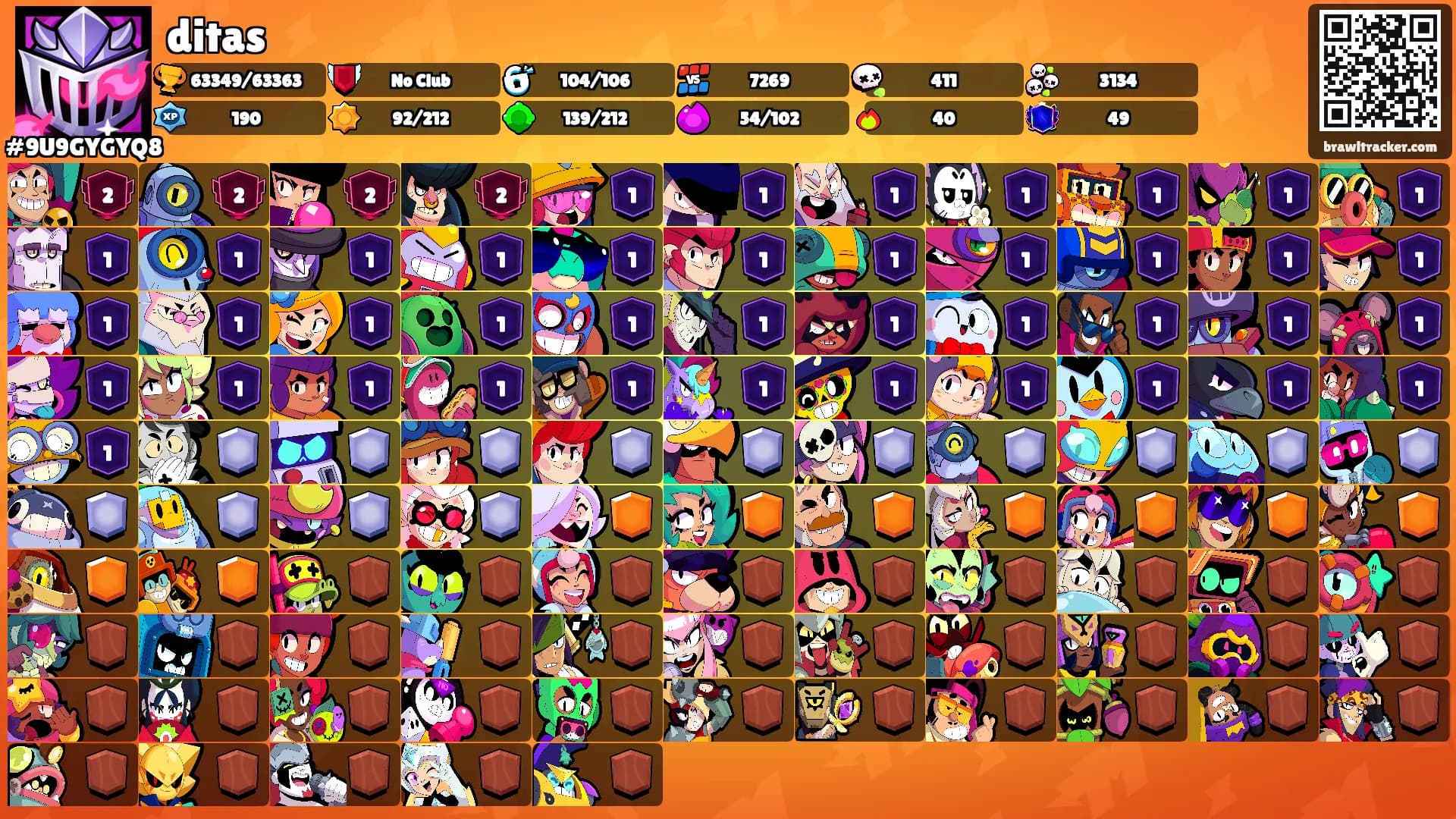 ditas's Ranks