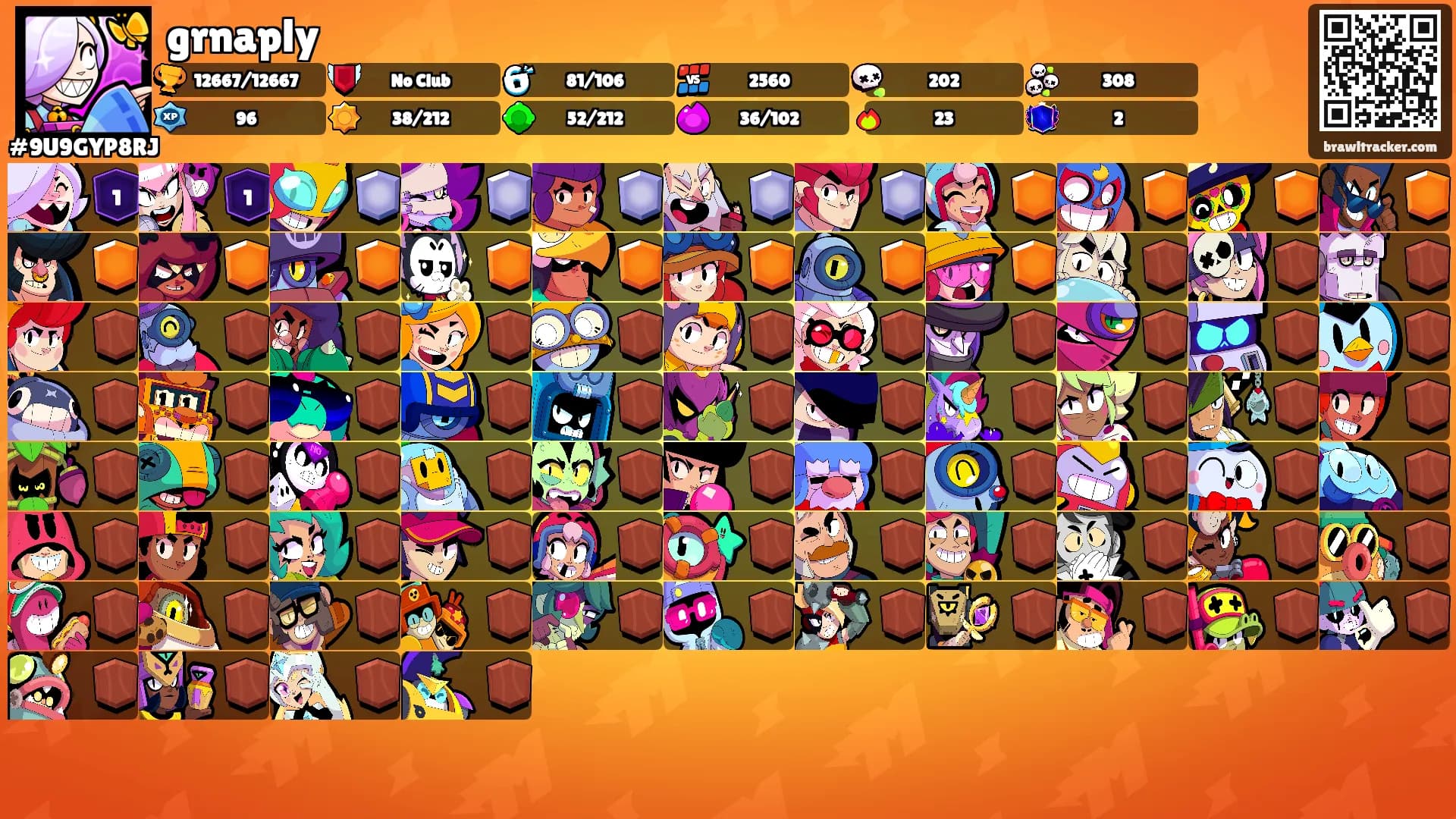 grnaply's Ranks