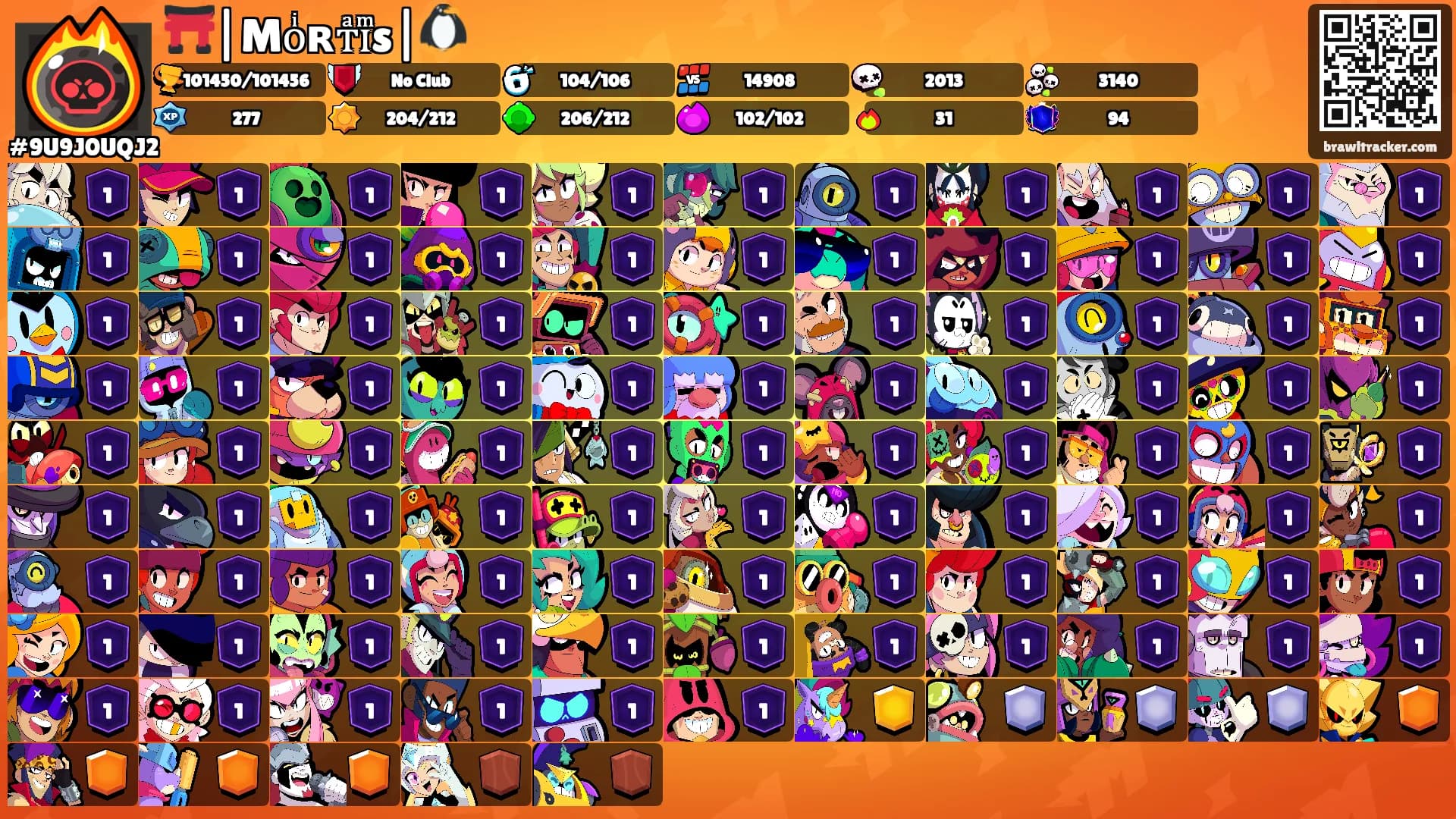⛩️|Mᴏͥʀᴛͣɪͫs|🐧's Ranks