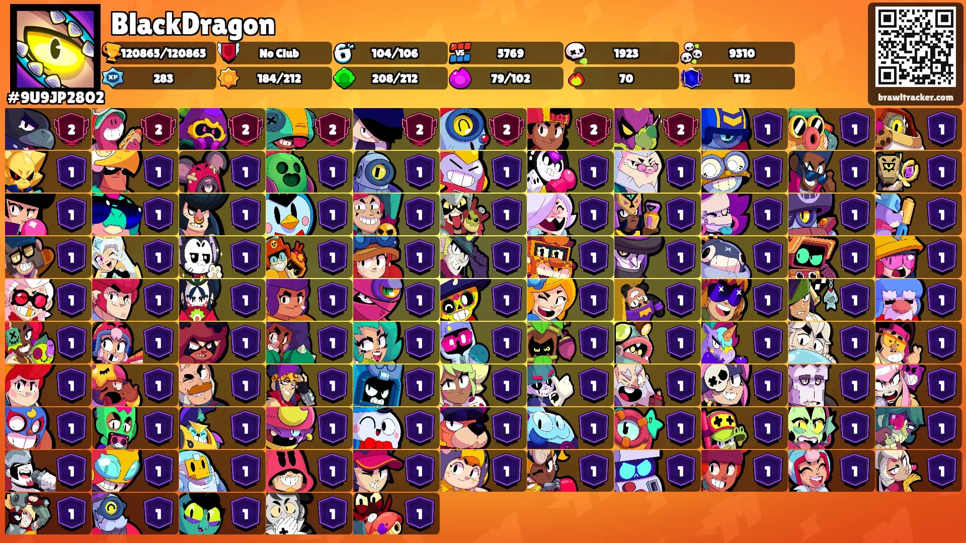 BlackDragon's Ranks