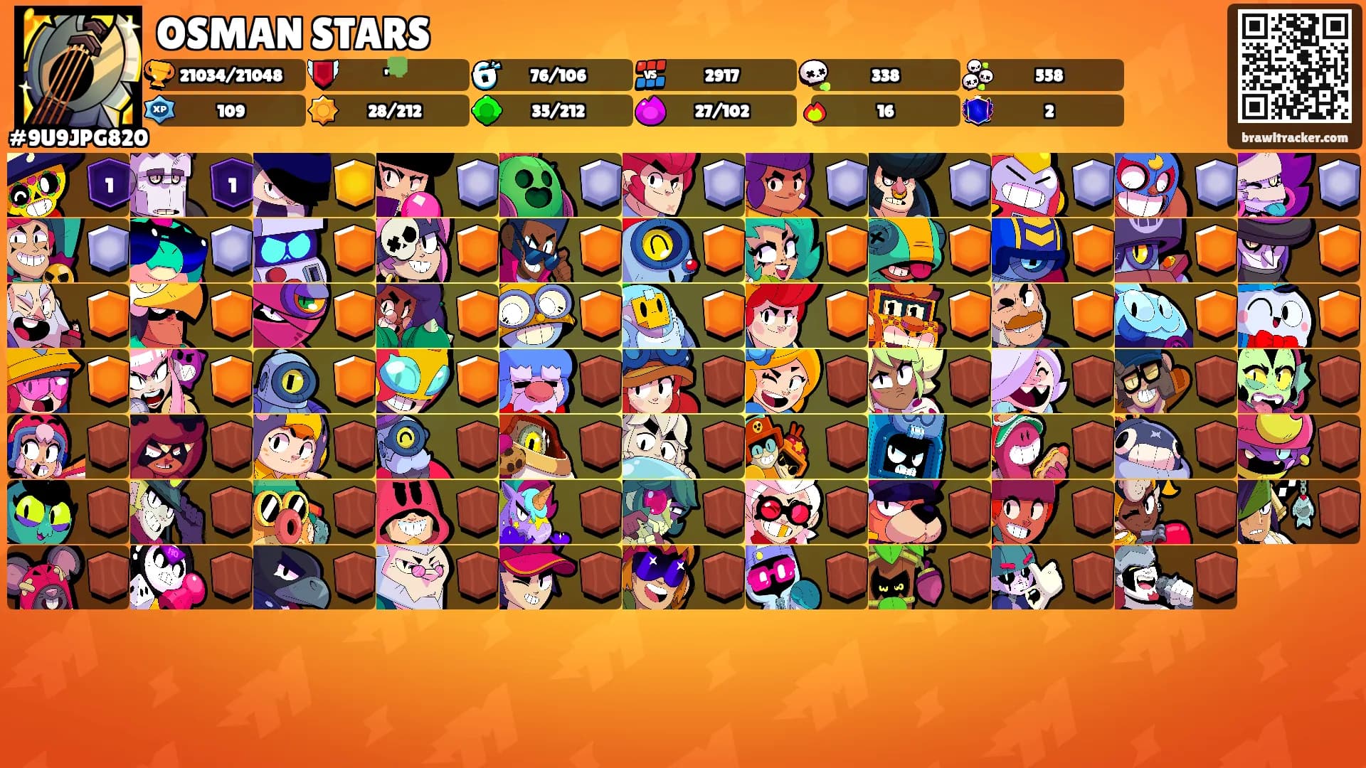 OSMAN STARS's Ranks