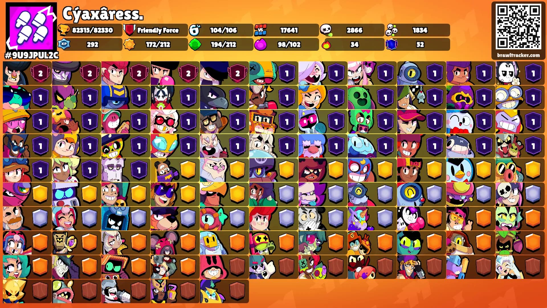 Cýaxâress.'s Ranks