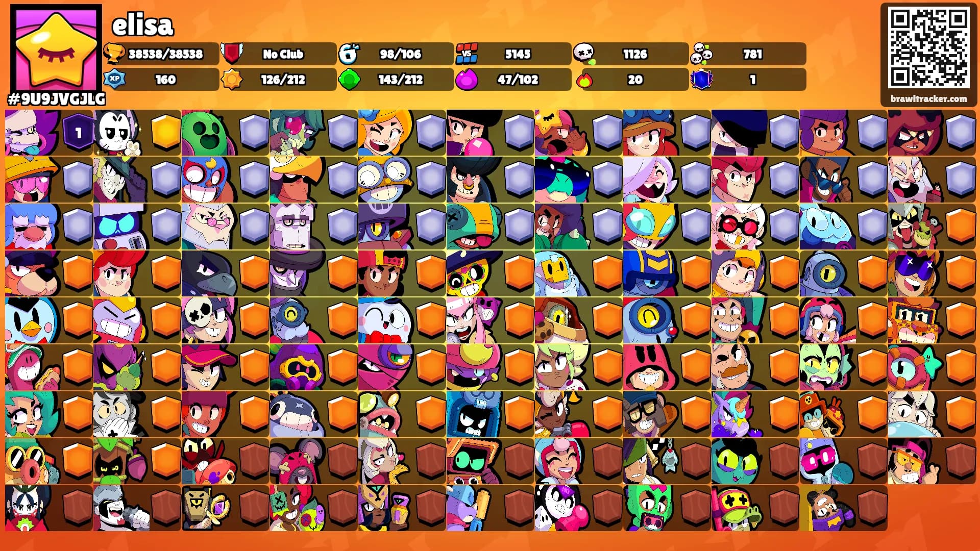 elisa's Ranks