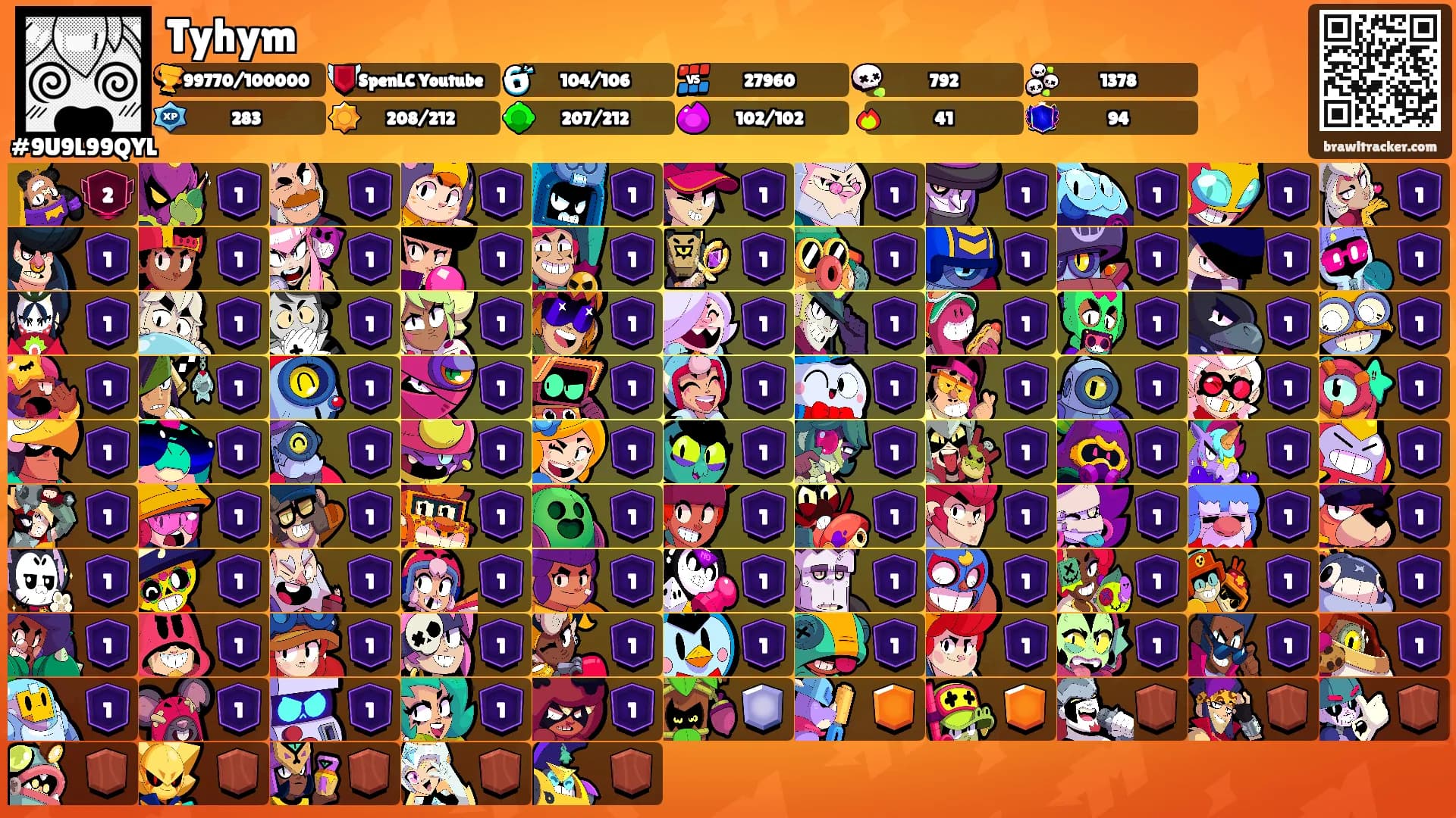 Tyhym's Ranks