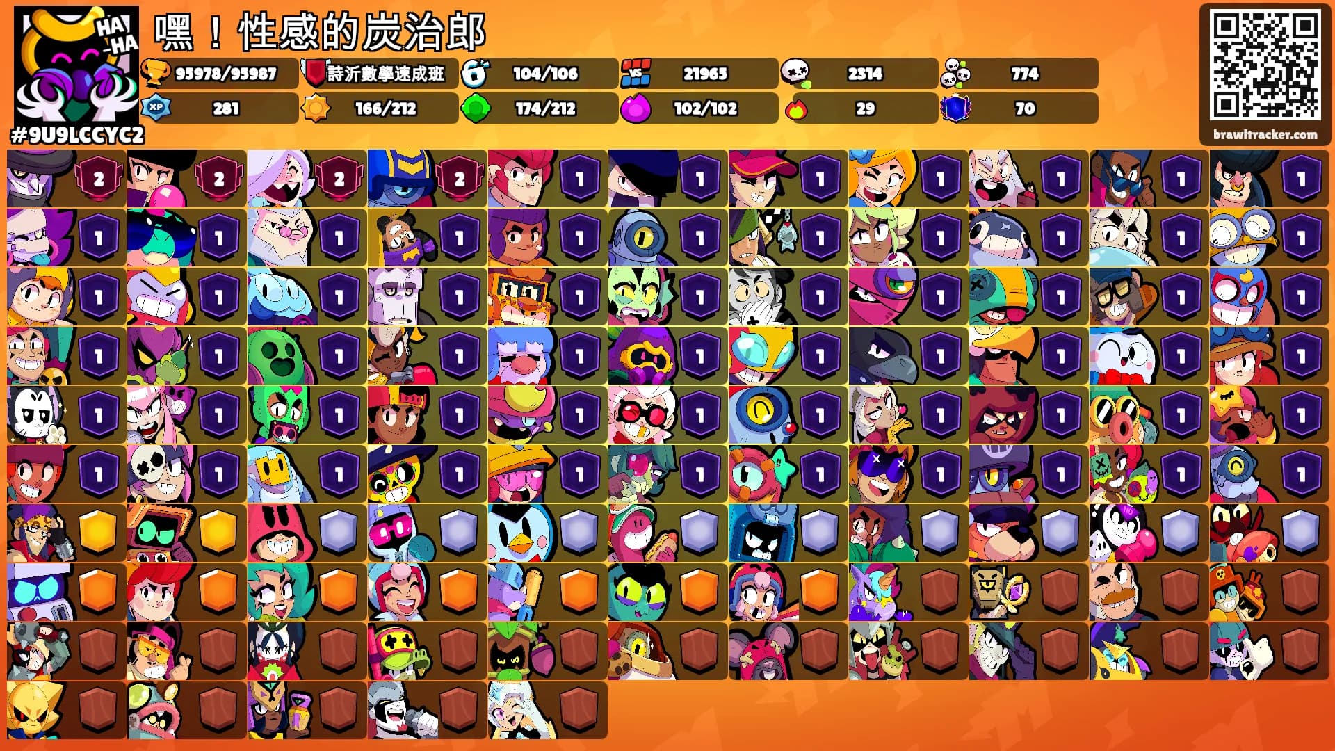 嘿！性感的炭治郎's Ranks