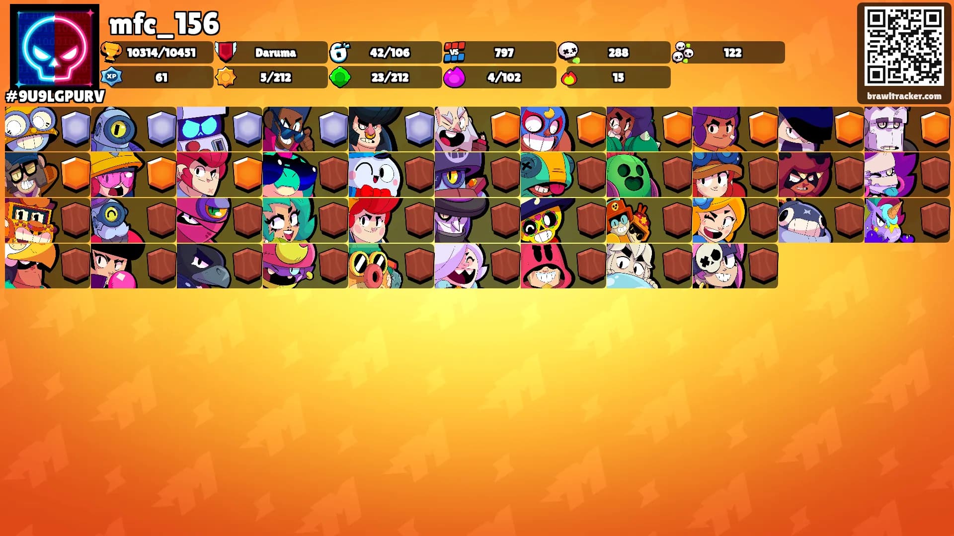 mfc_156's Ranks