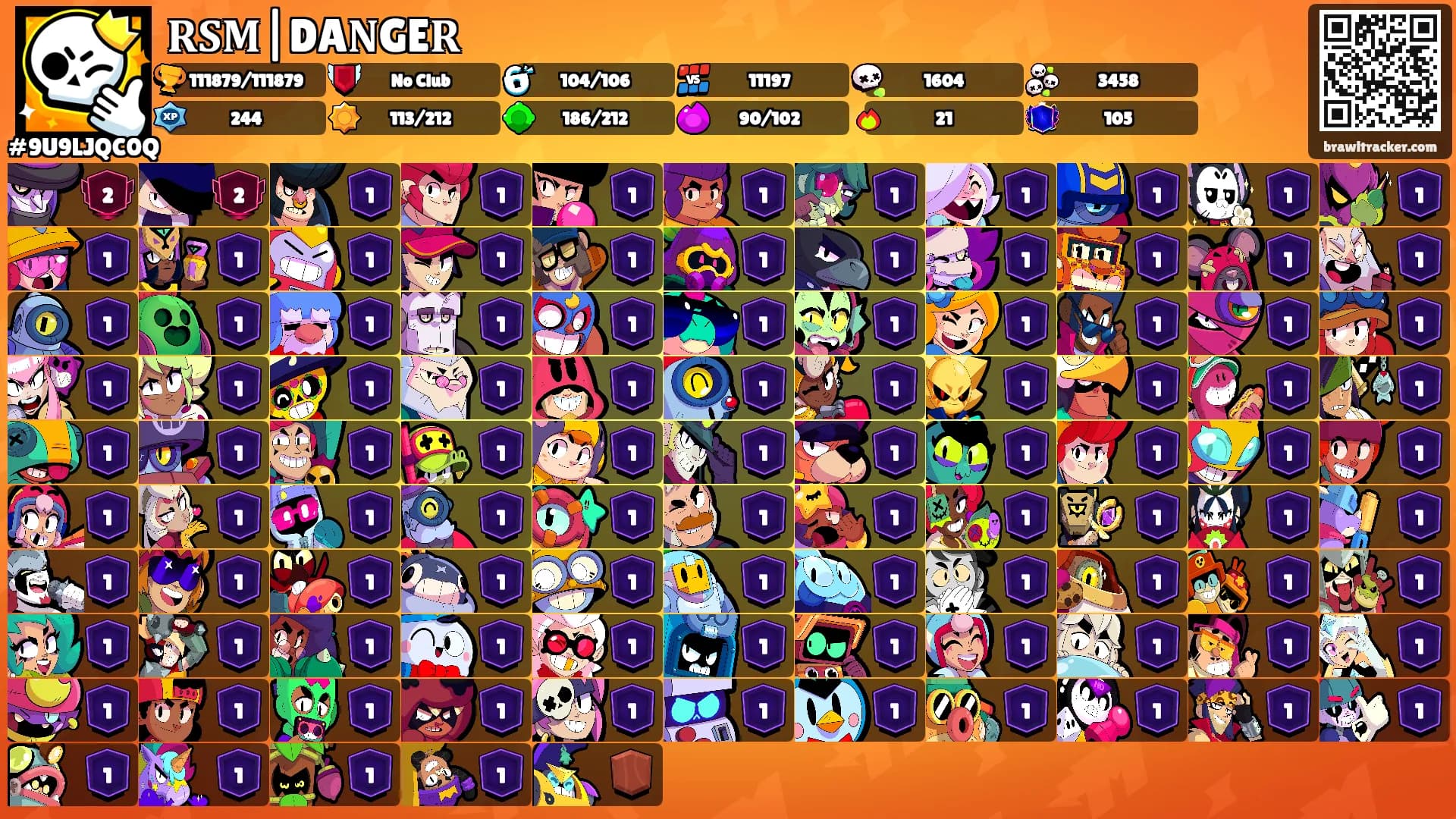 𝐑𝐒𝐌|DA𝐍GE𝐑's Ranks