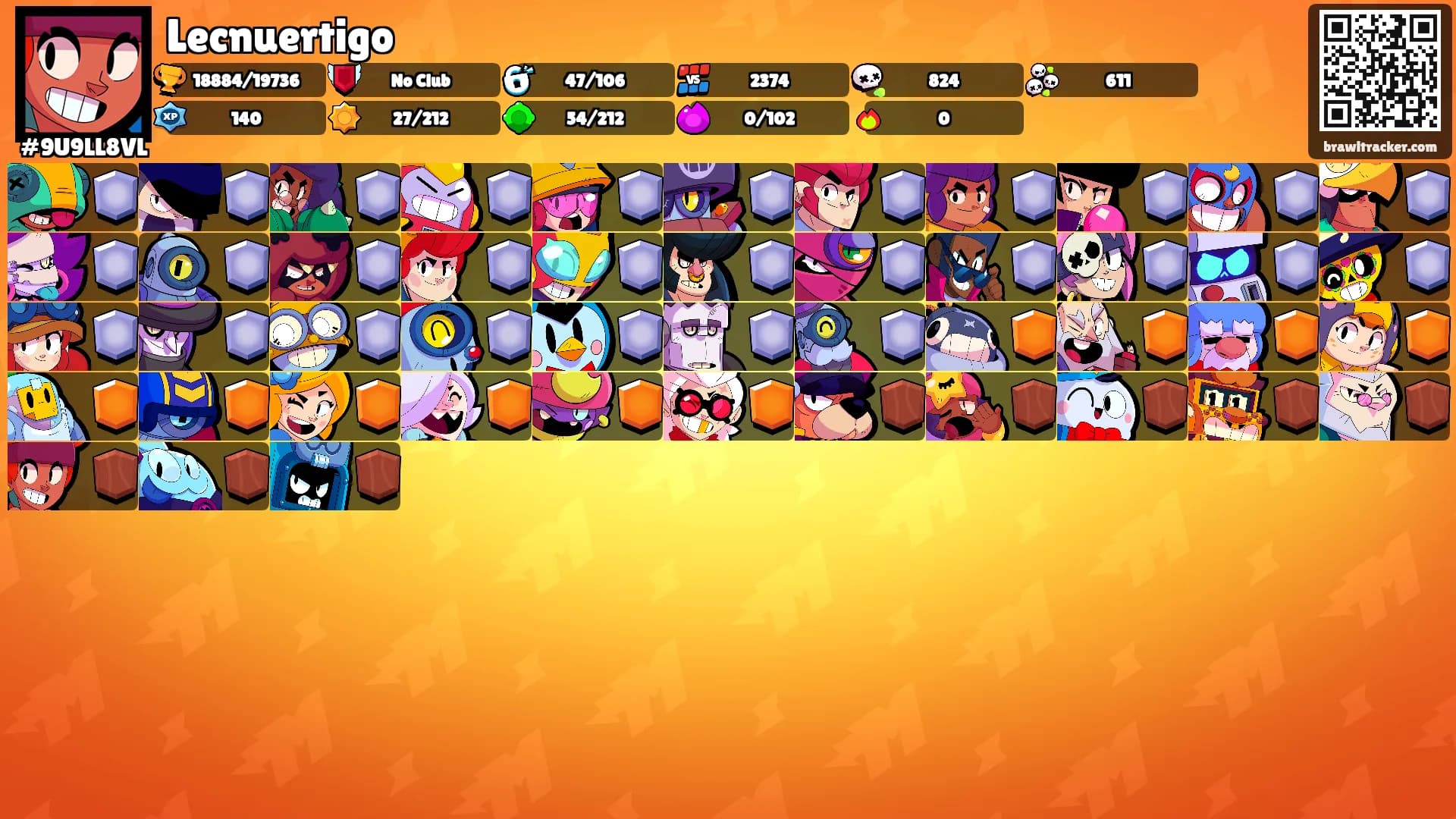 Lecnuertigo's Ranks