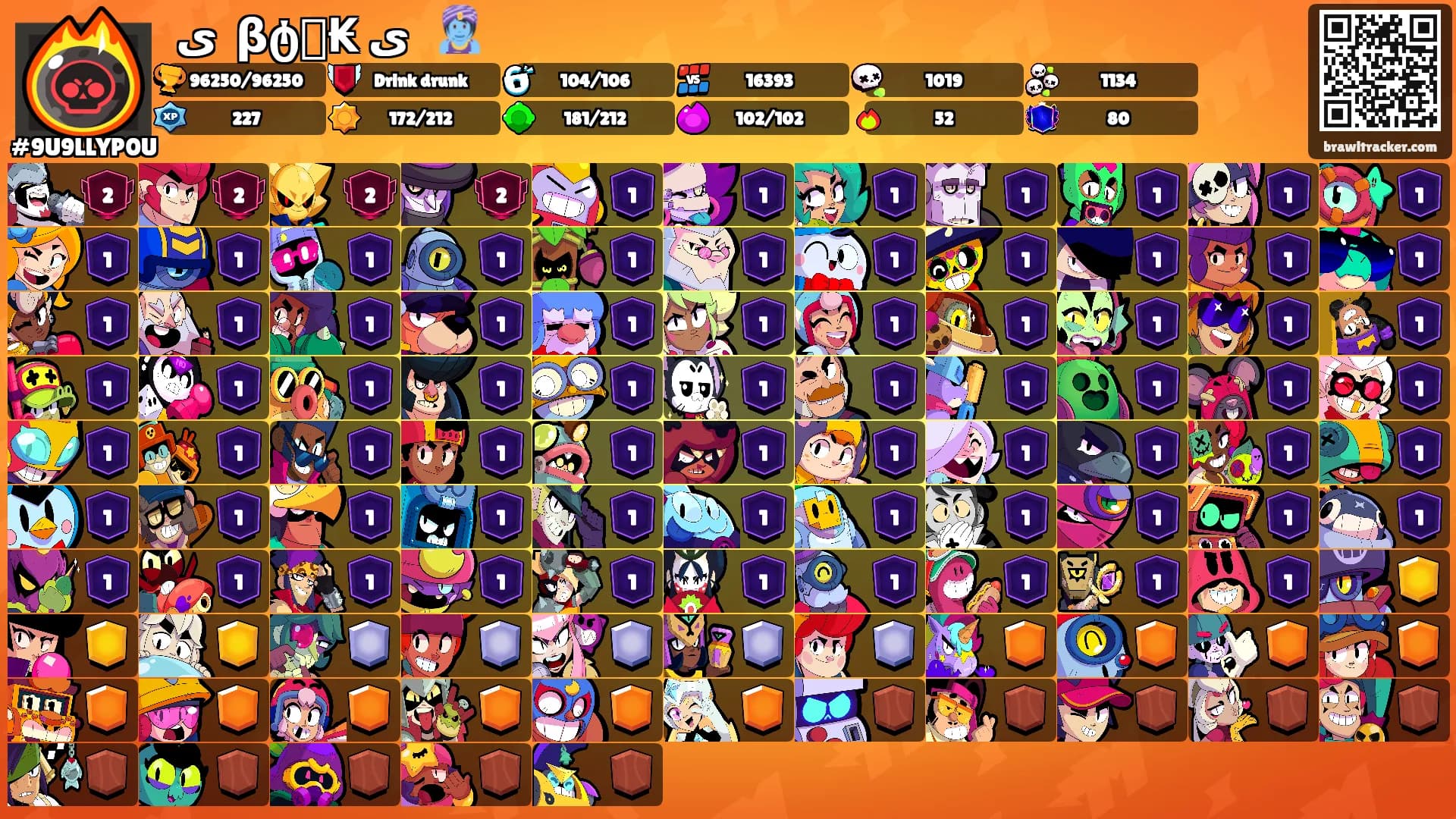 ᯓىᎯᙢβტᙀ₭Ꭿىᯓᬊᬁ🧞's Ranks