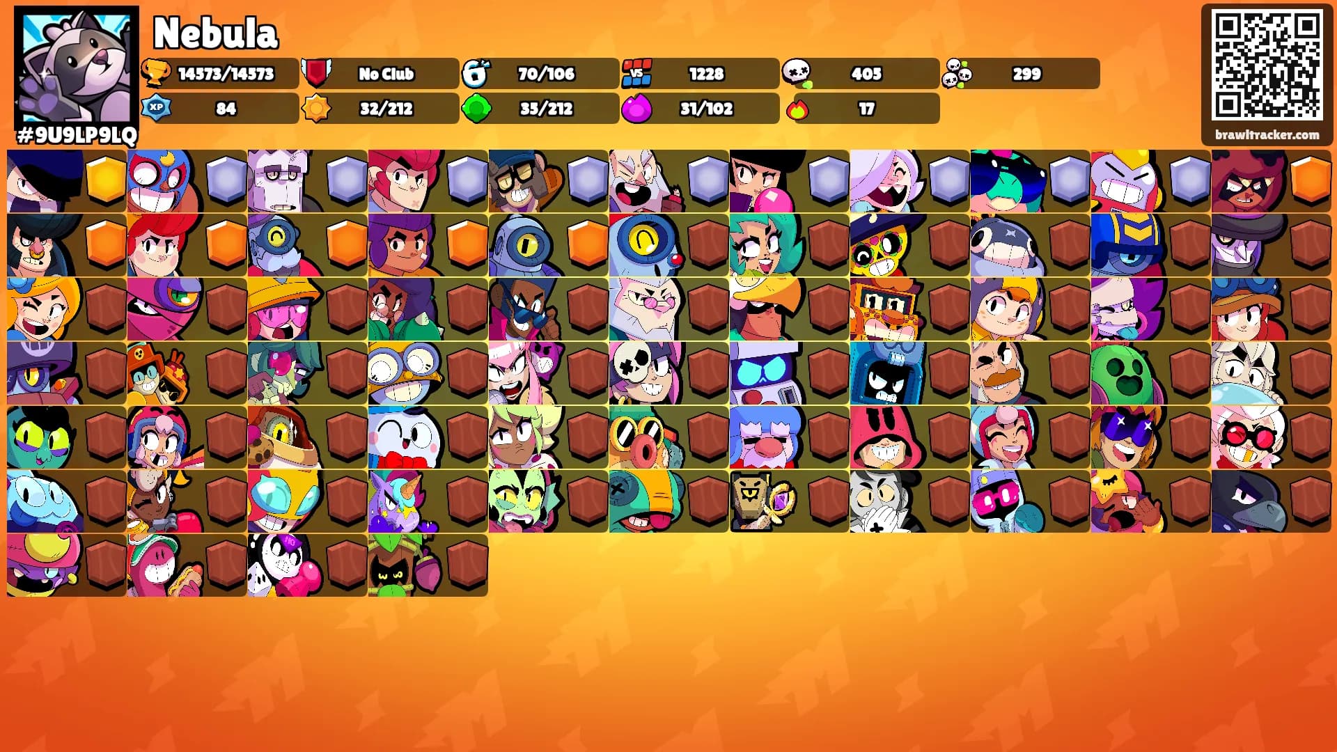 Nebula's Ranks
