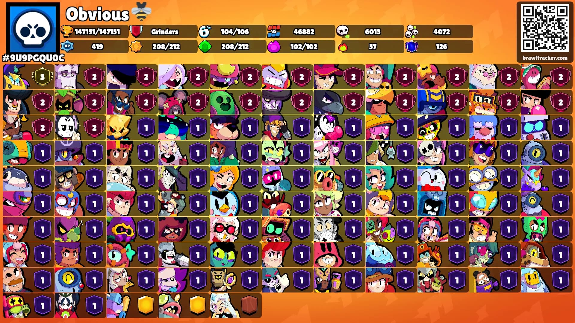 Obvious 🐝's Ranks
