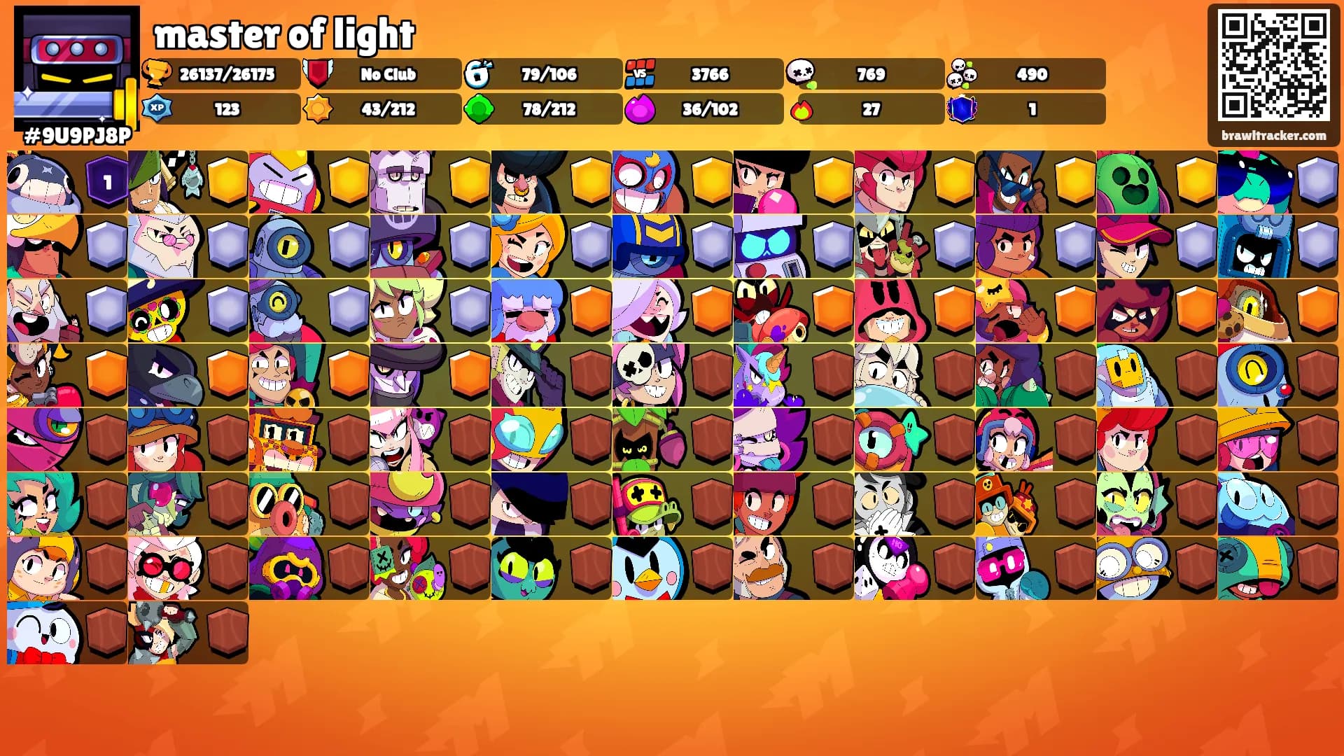 master of light's Ranks