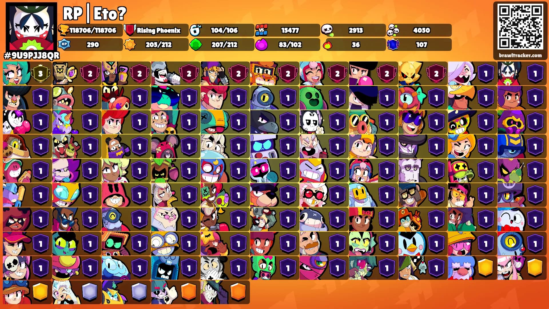 RP|Eto?'s Ranks