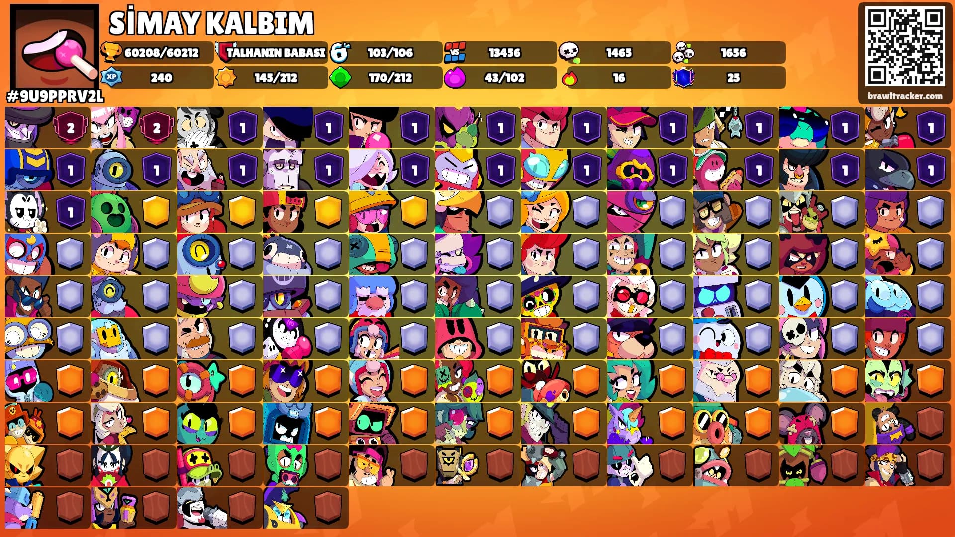 SİMAY KALBIM's Ranks