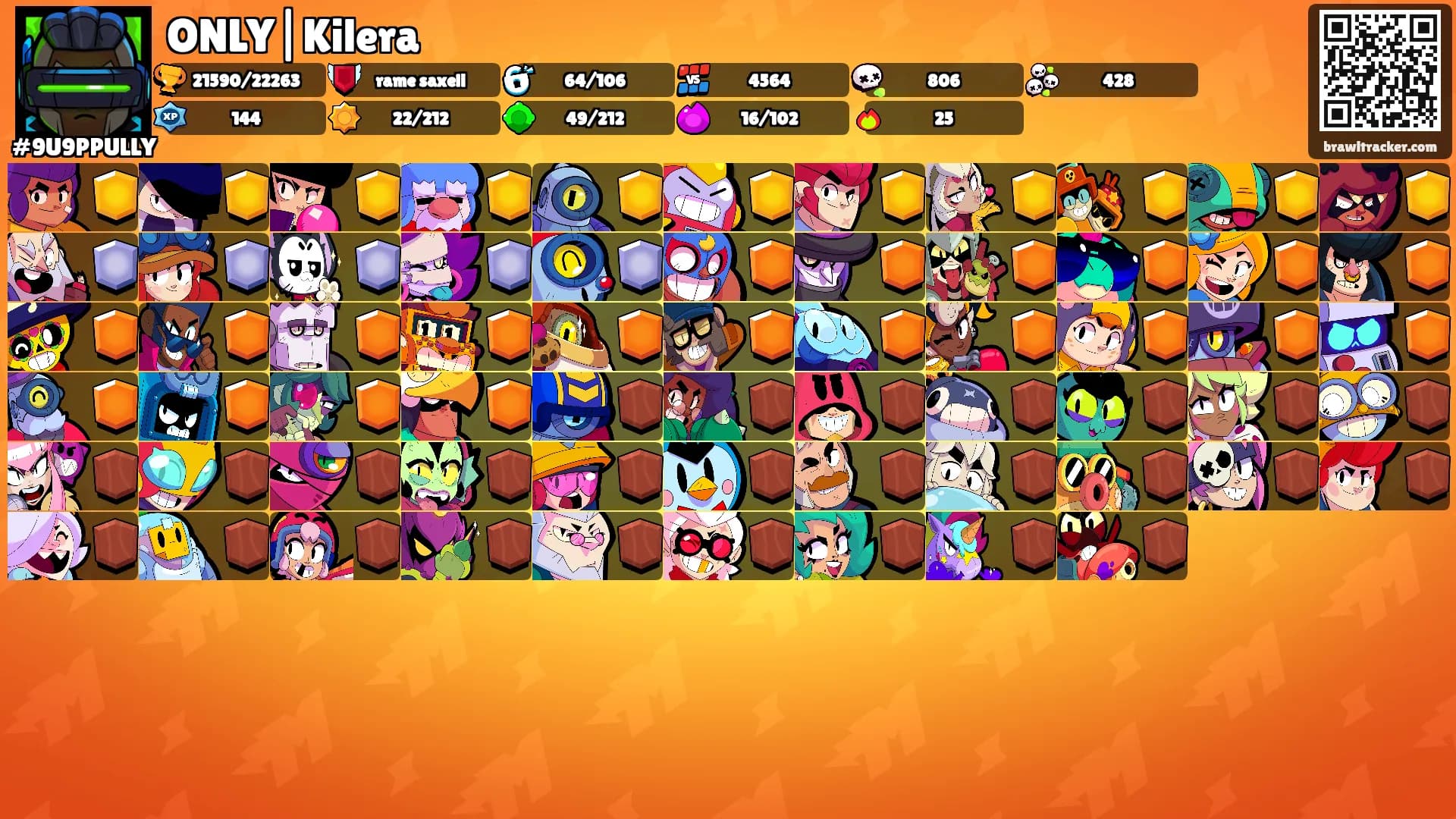 ONLY|Kilera's Ranks