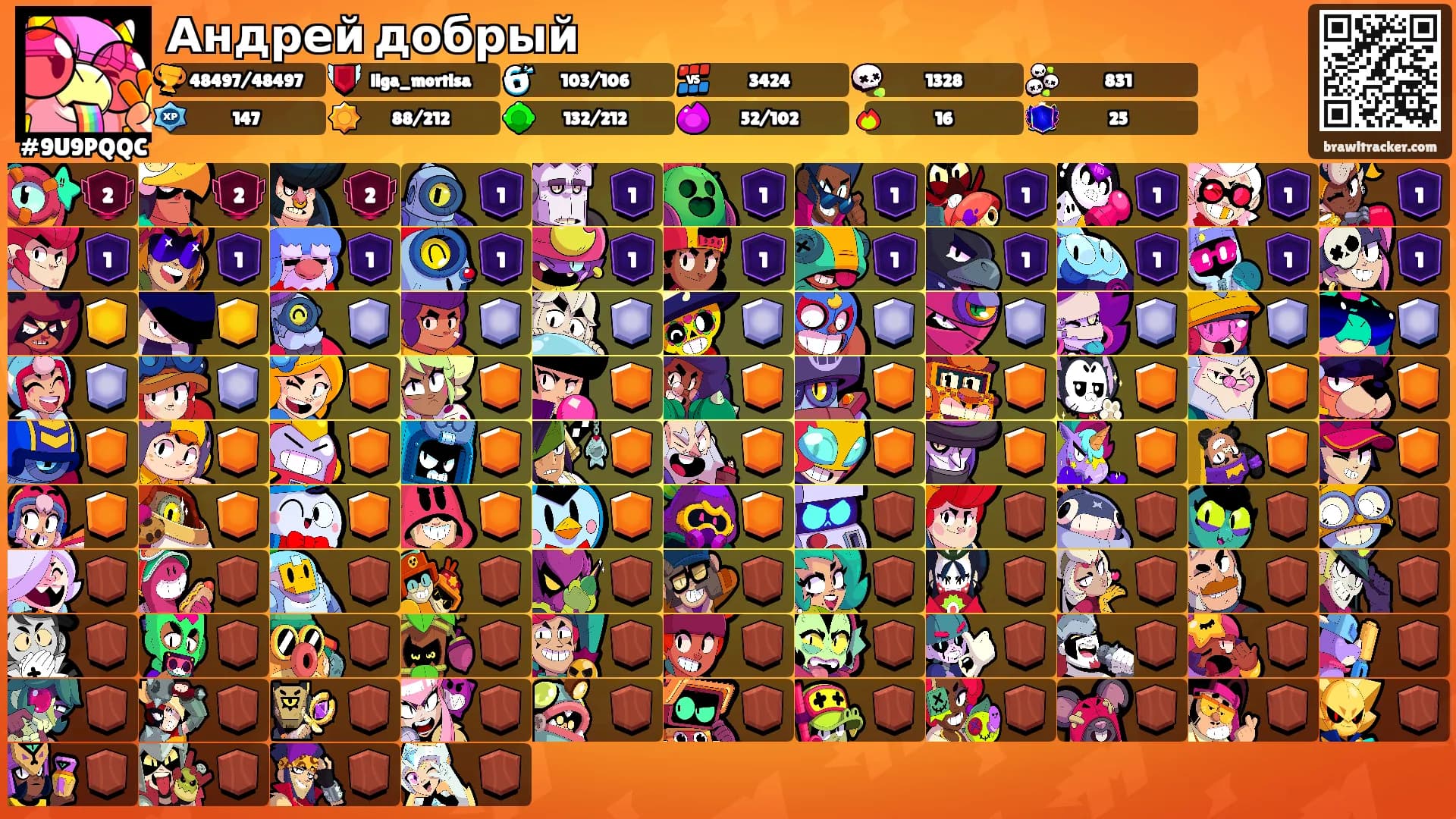 Андрей добрый's Ranks