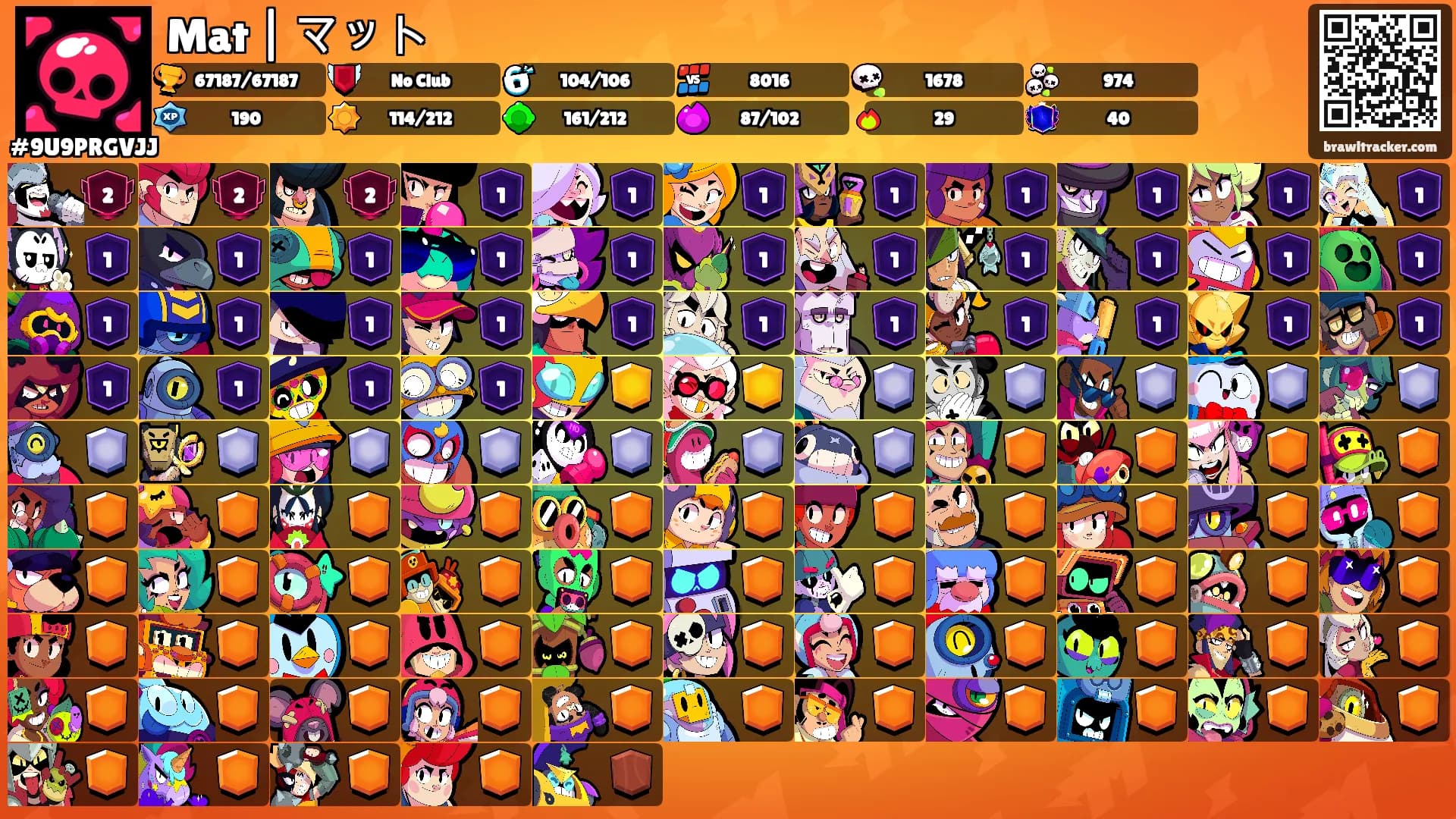 Mat | マット's Ranks
