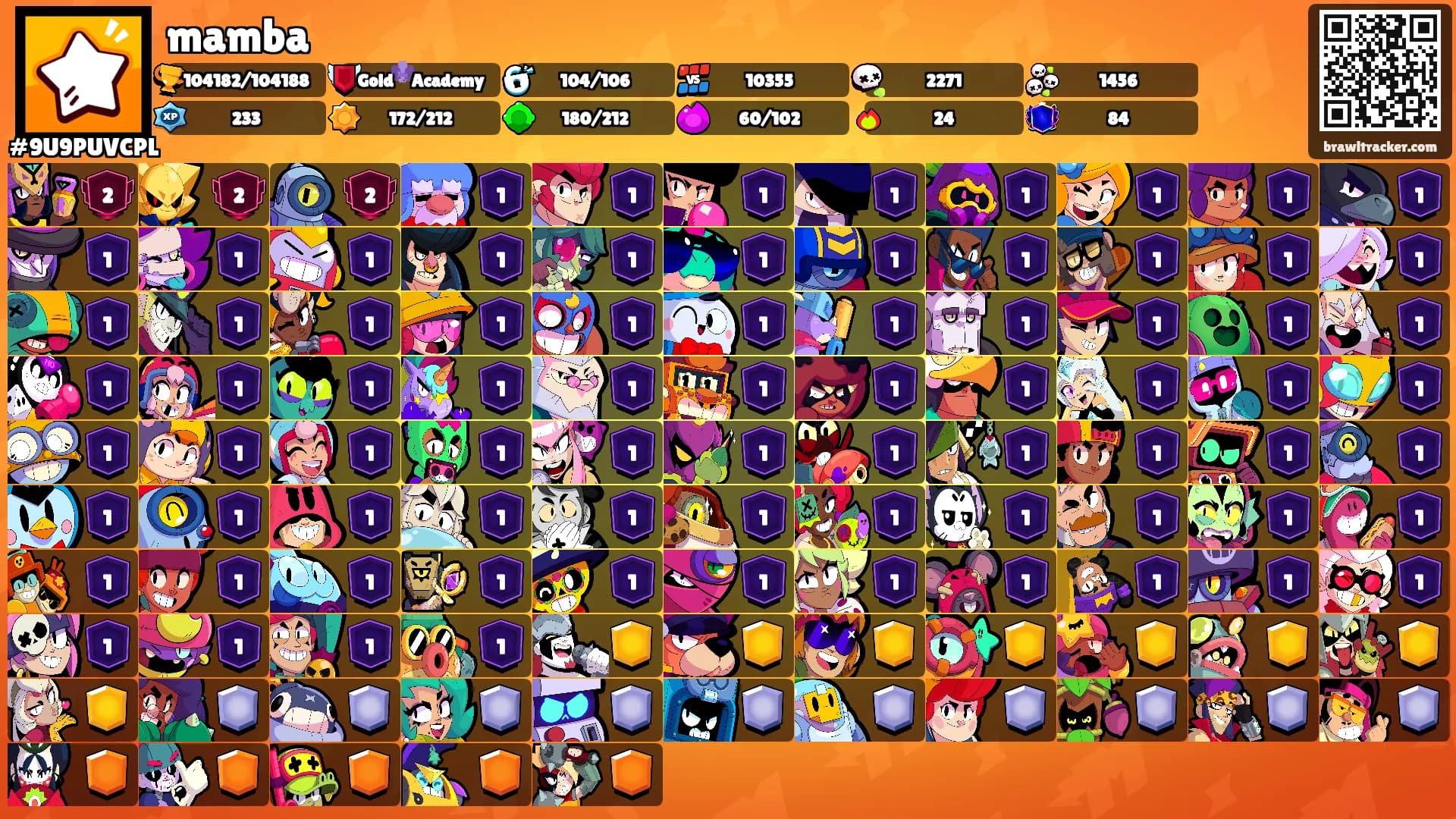 mamba's Ranks
