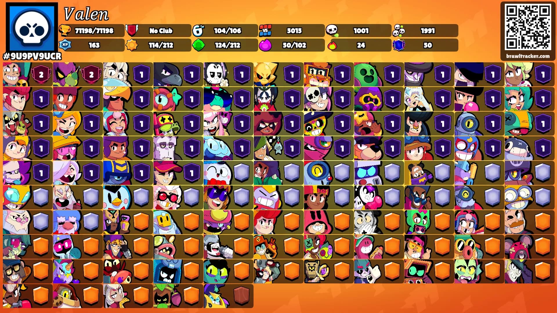 𝑉𝑎𝑙𝑒𝑛's Ranks