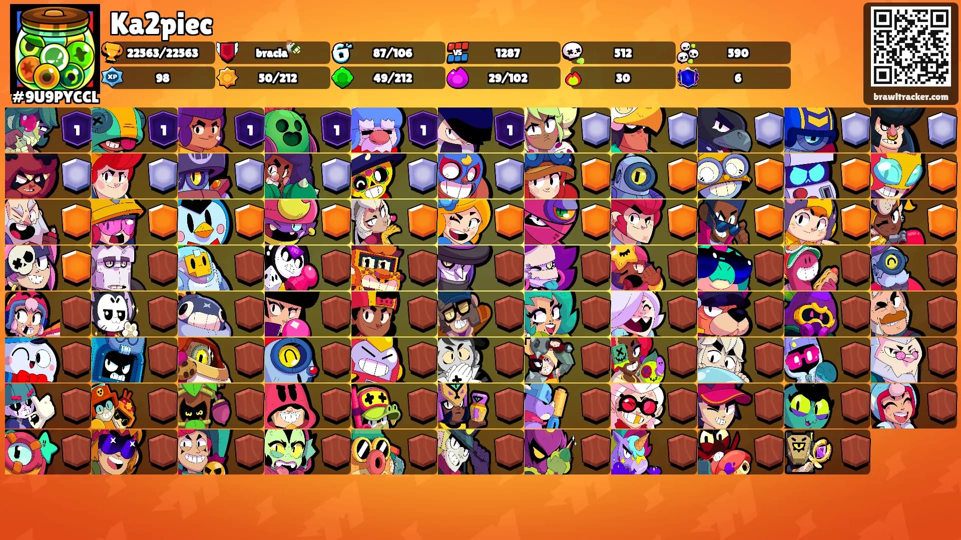 Ka2piec's Ranks