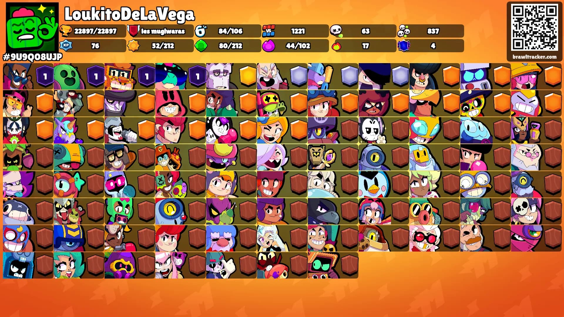 LoukitoDeLaVega's Ranks