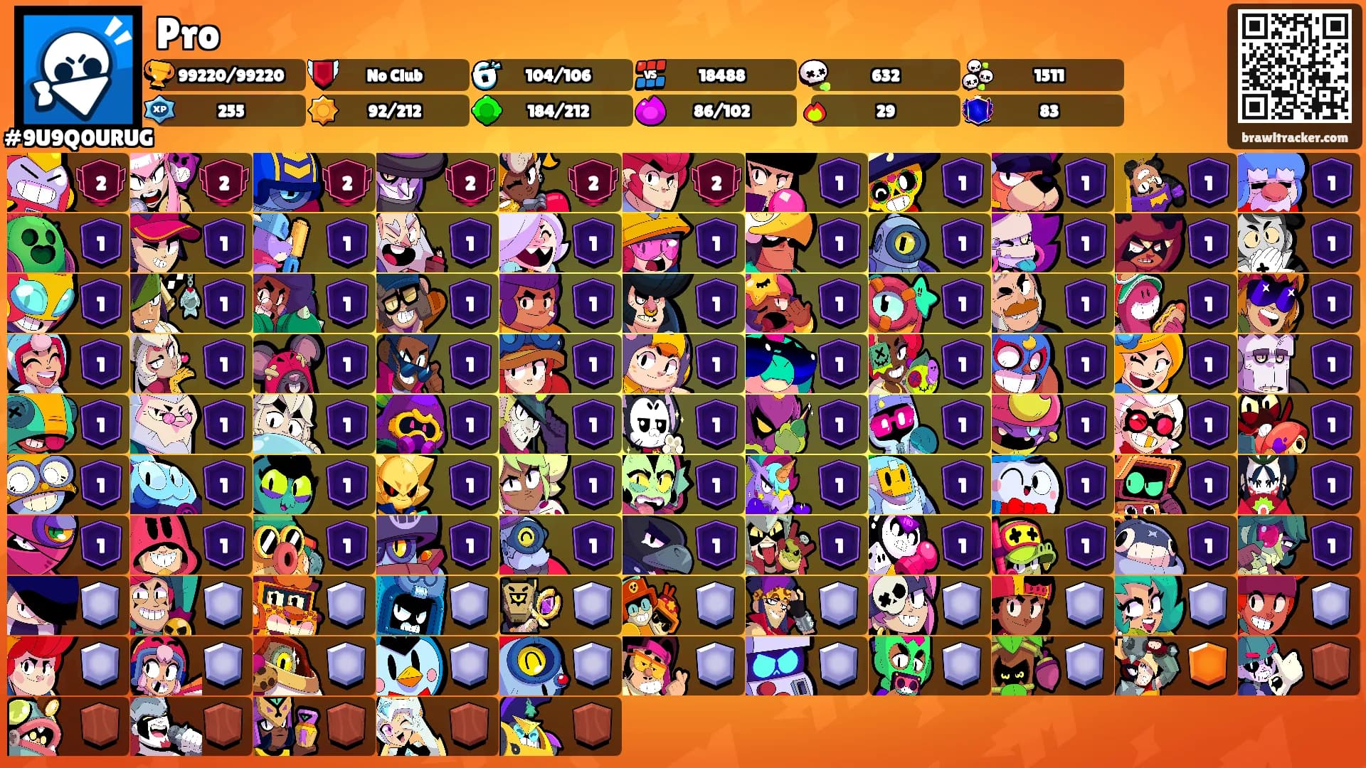 Pro's Ranks