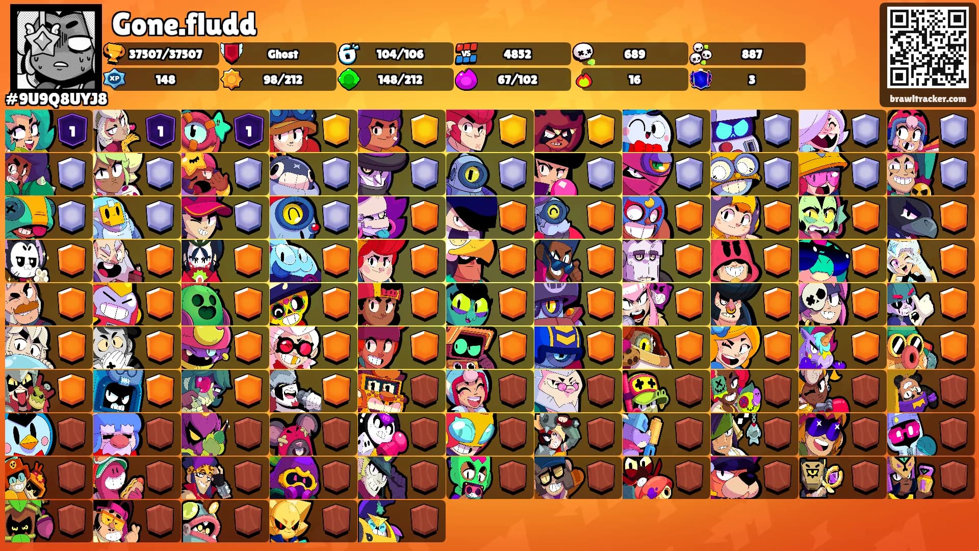 Gone.fludd's Ranks