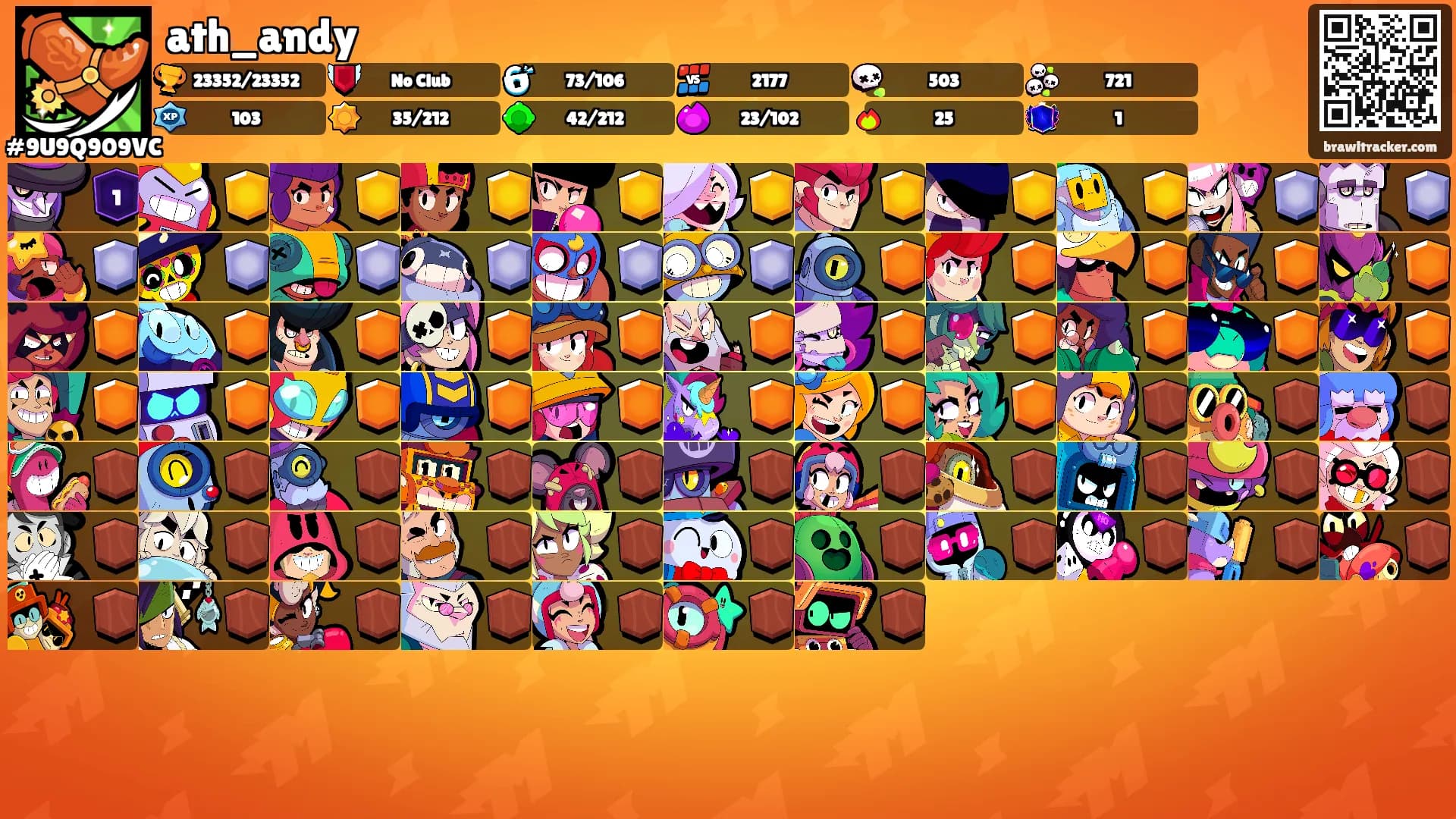 ath_andy's Ranks