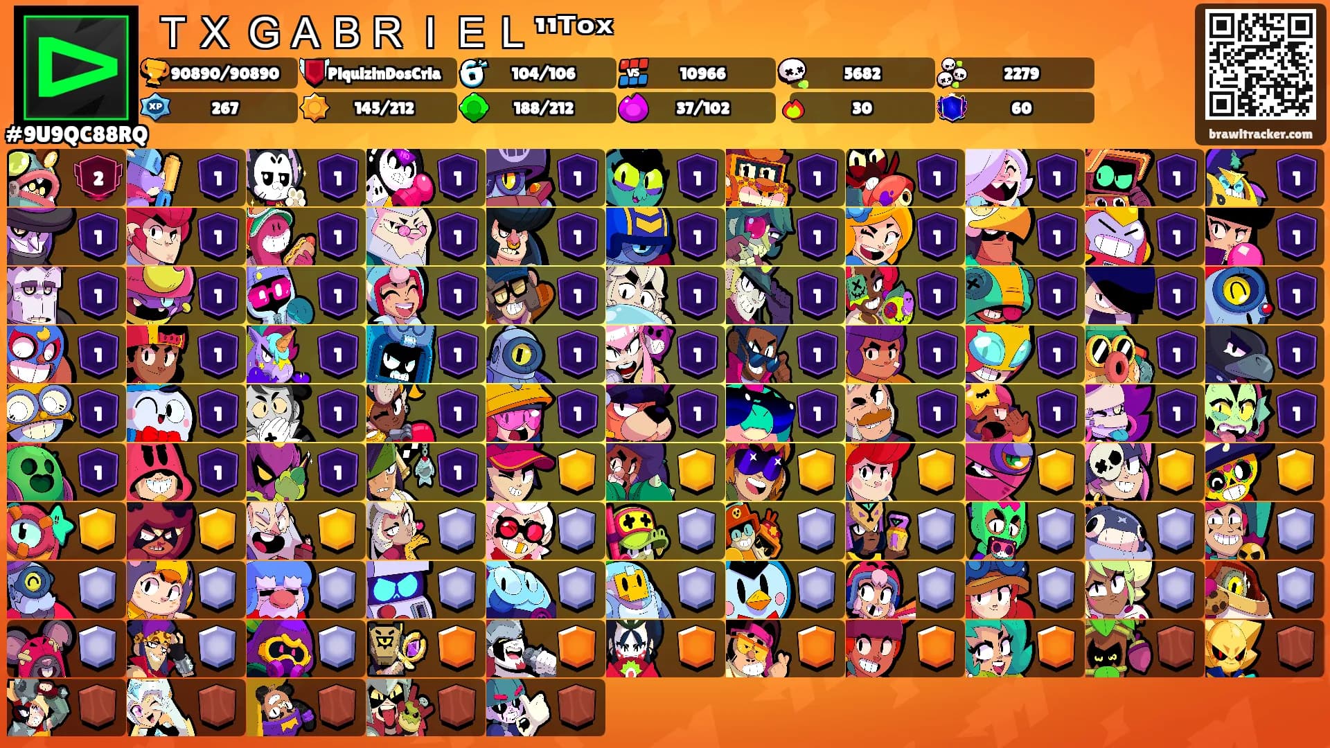 ＴＸ ＧＡＢＲＩＥＬ¹¹ᵀᵒˣ's Ranks