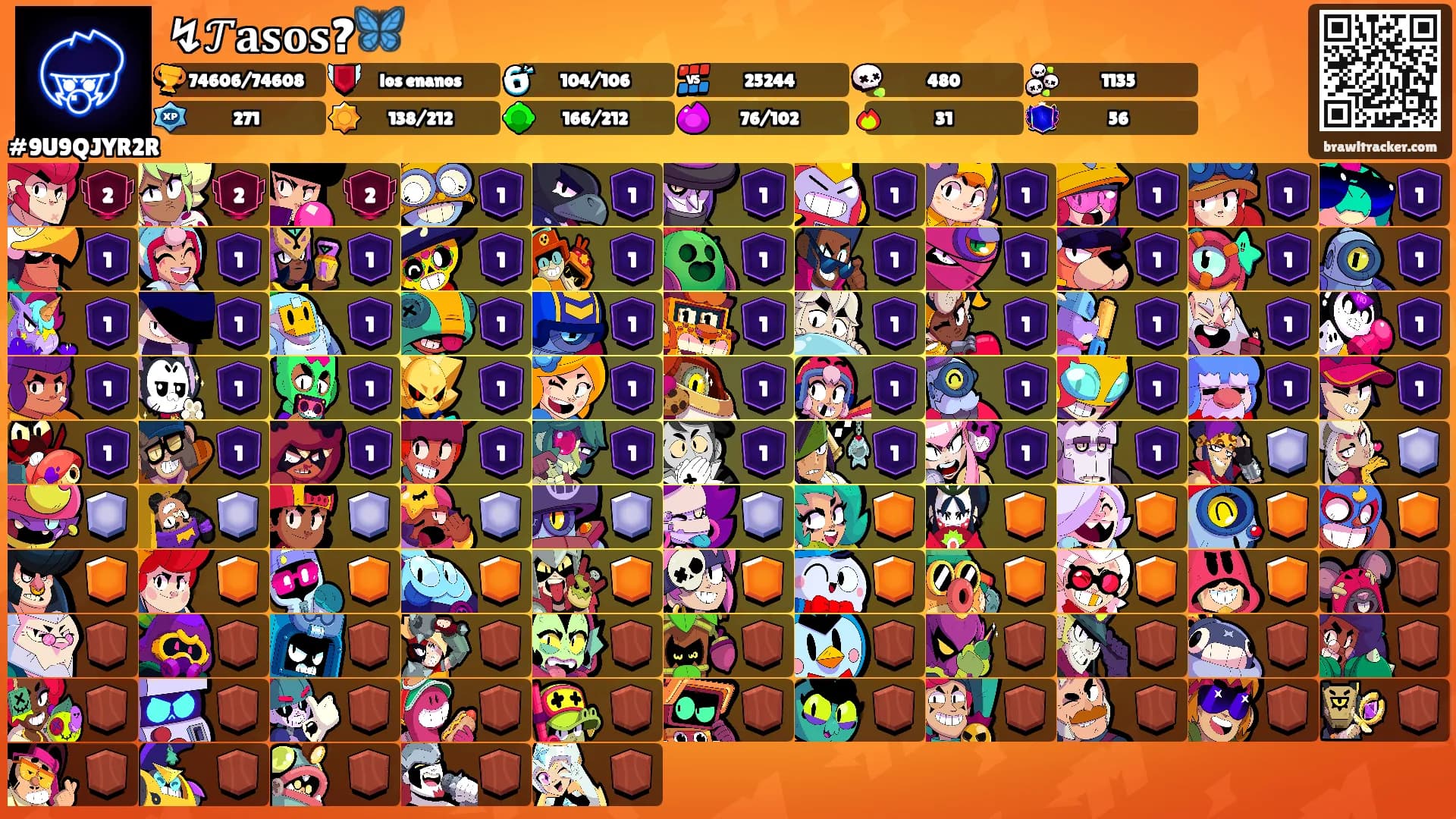 ↯𝒯𝐚𝐬𝐨𝐬?🦋's Ranks