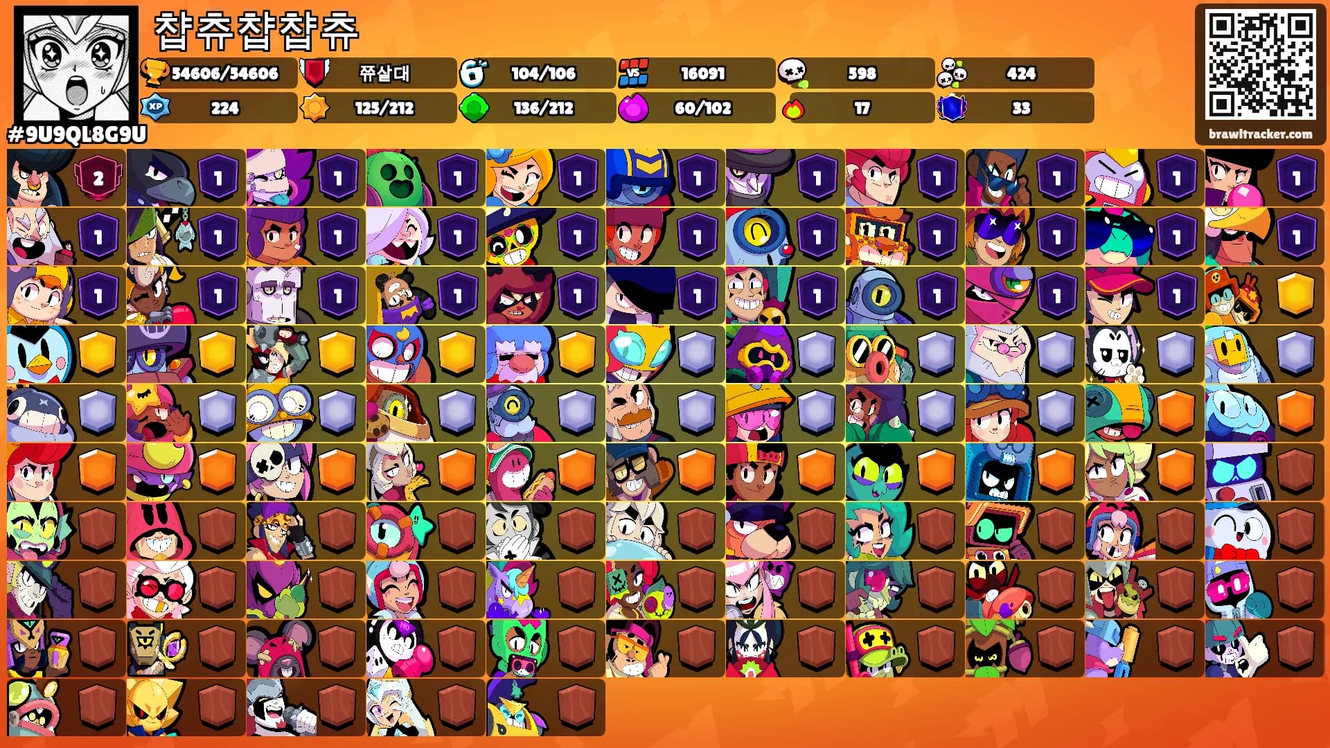 챱츄챱챱츄's Ranks