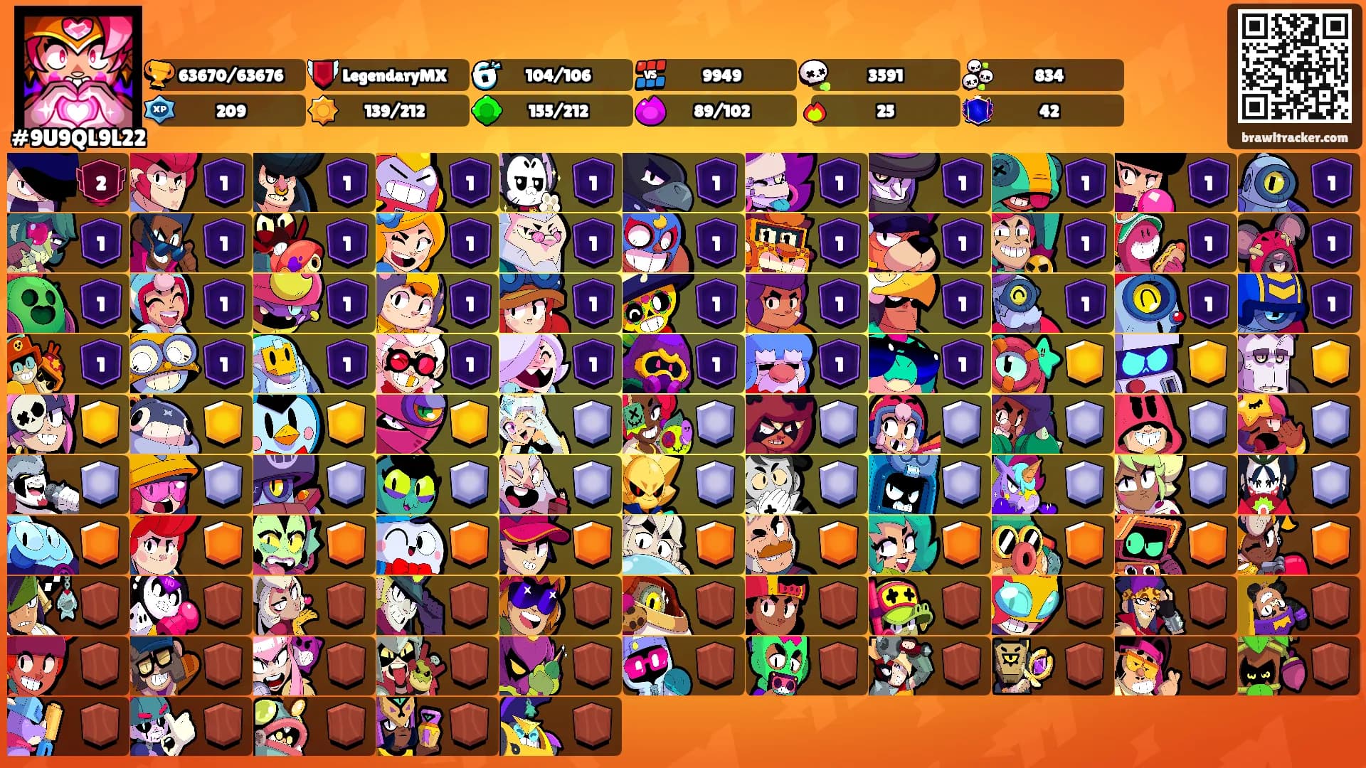 ㅤㅤ's Ranks