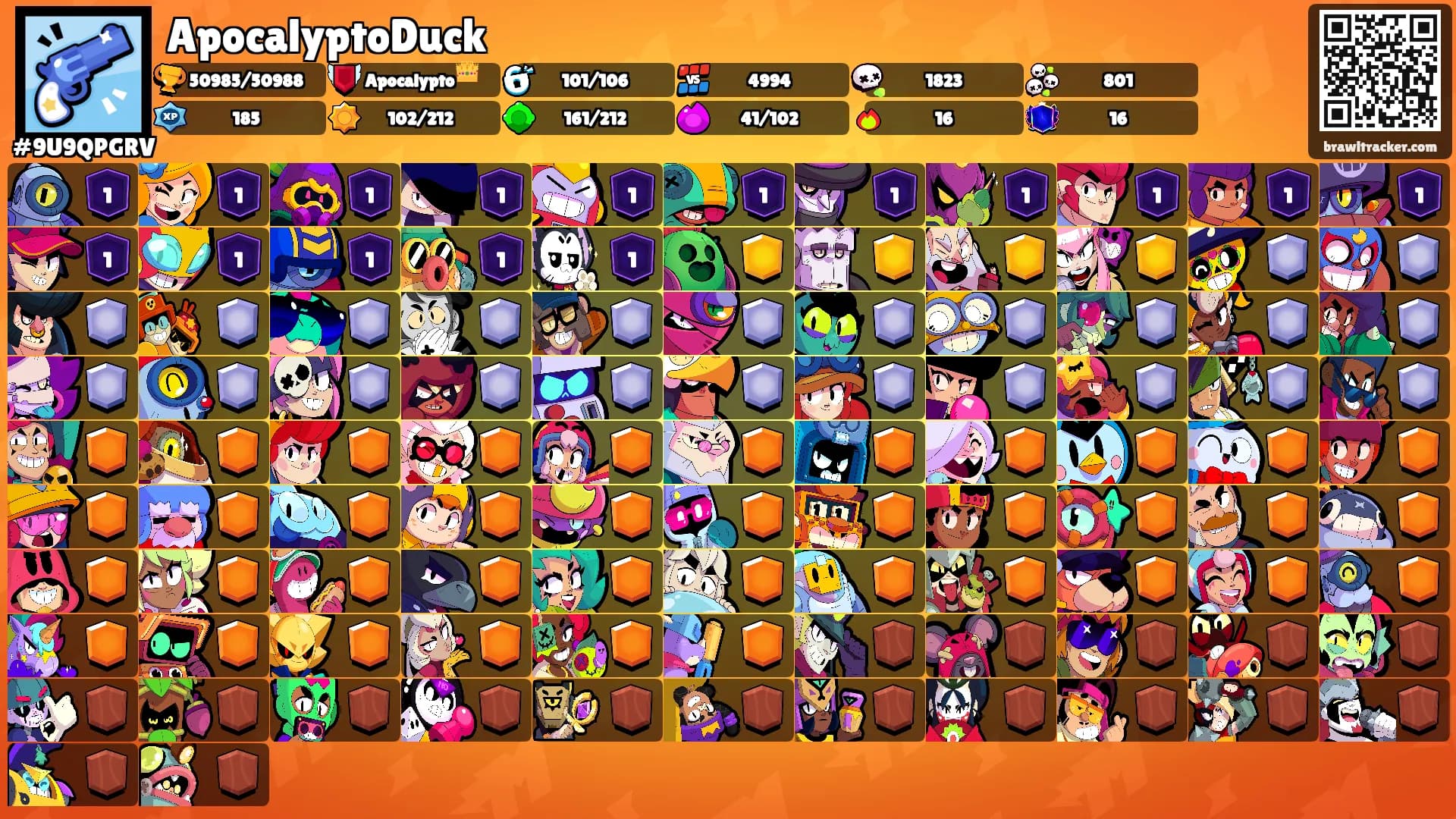 ApocalyptoDuck's Ranks