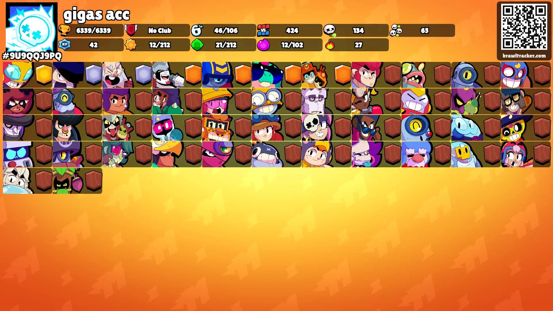 gigas acc's Ranks
