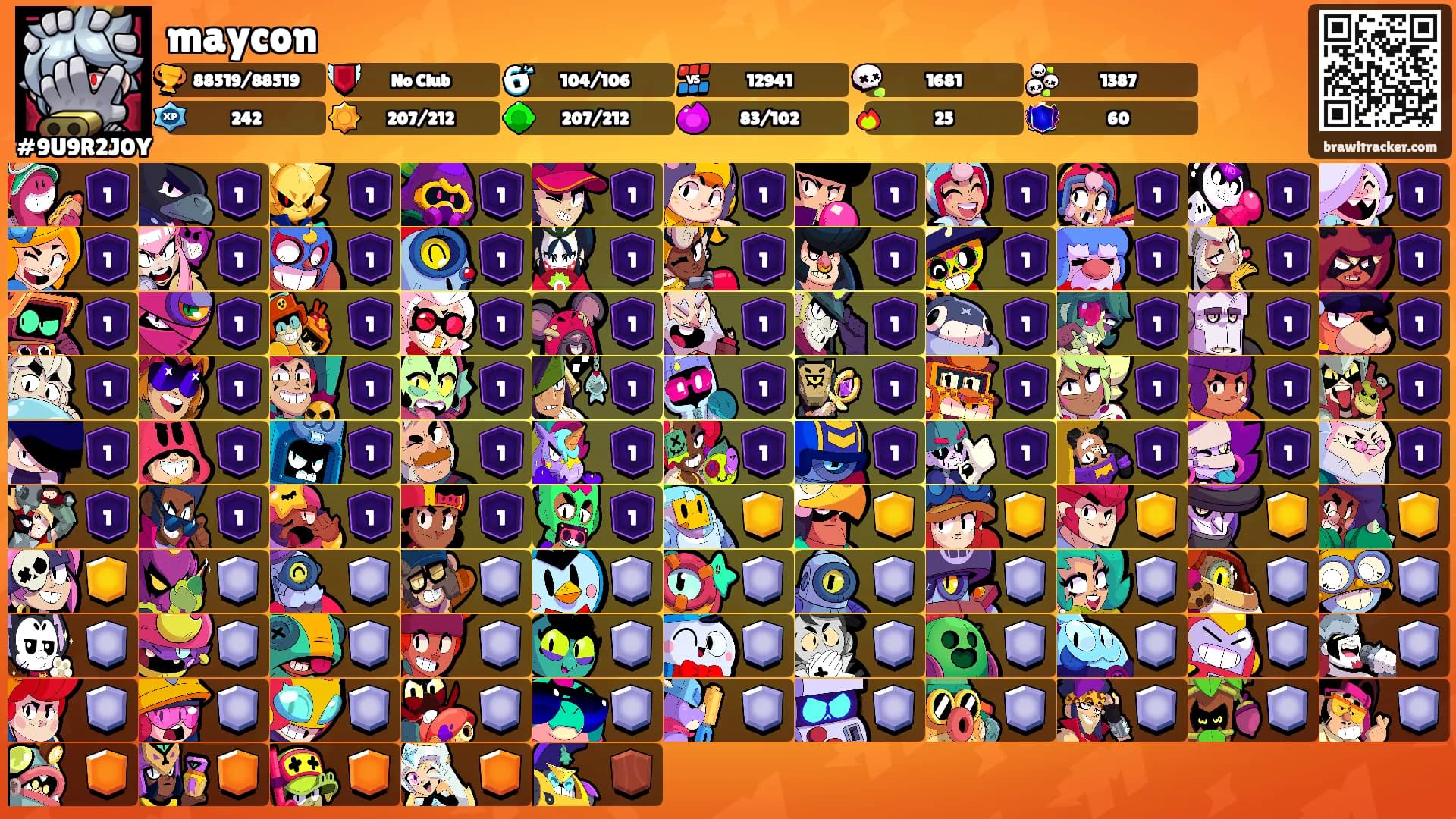 maycon's Ranks
