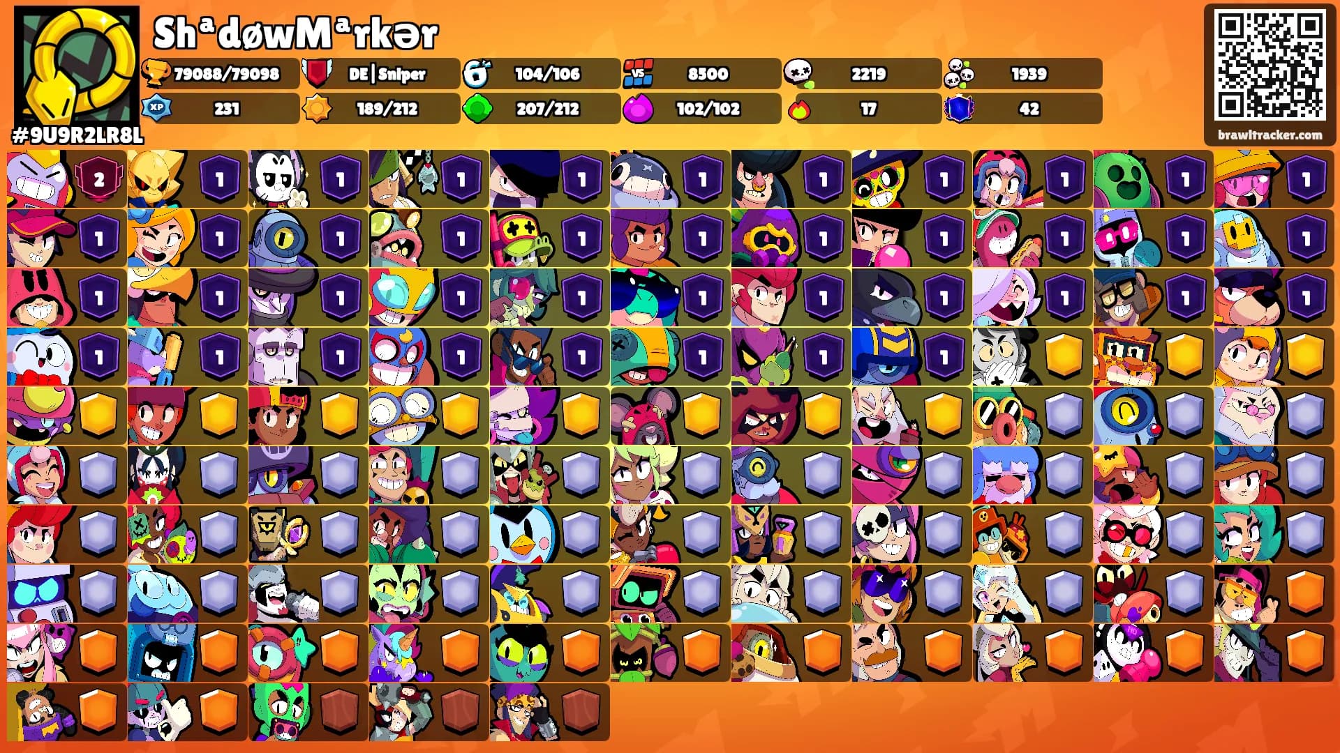 ShªdøwMªrkər's Ranks