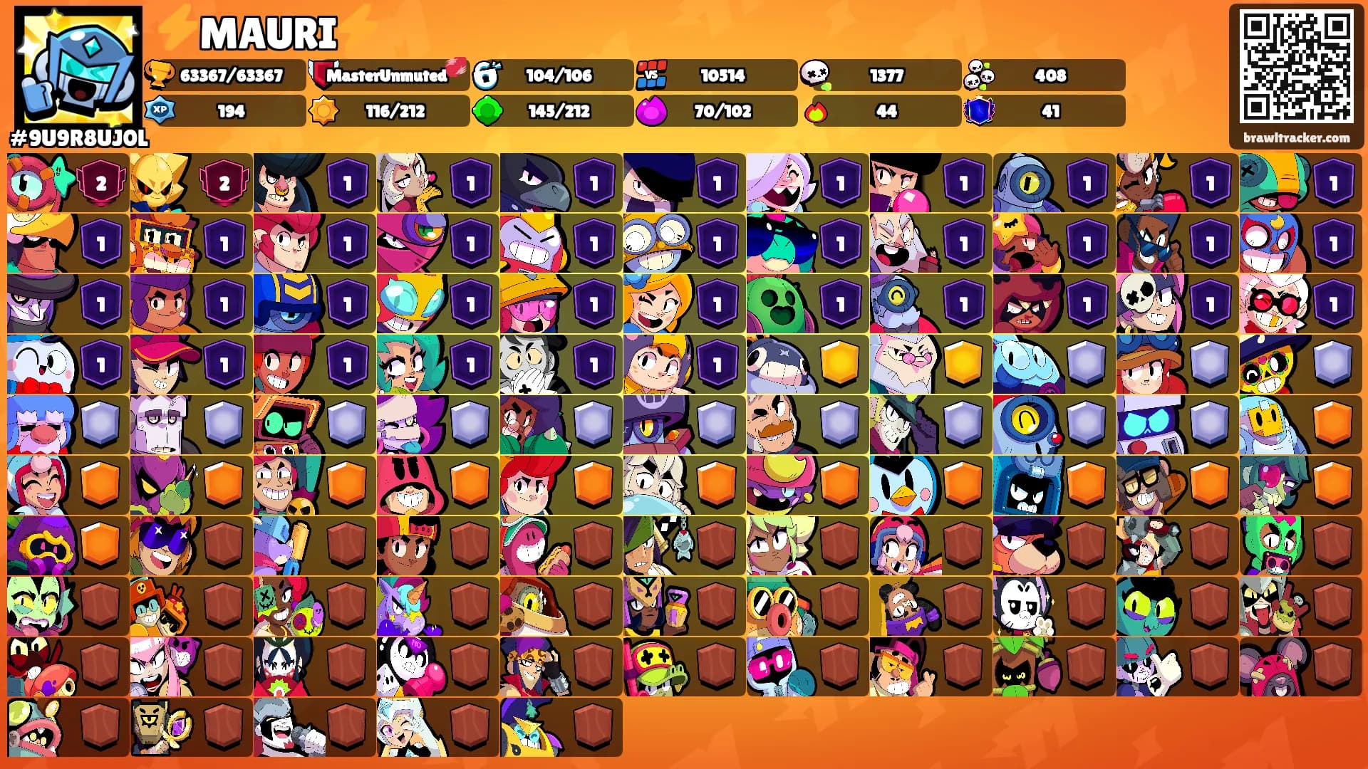 ⚡️MAURI⚡️'s Ranks