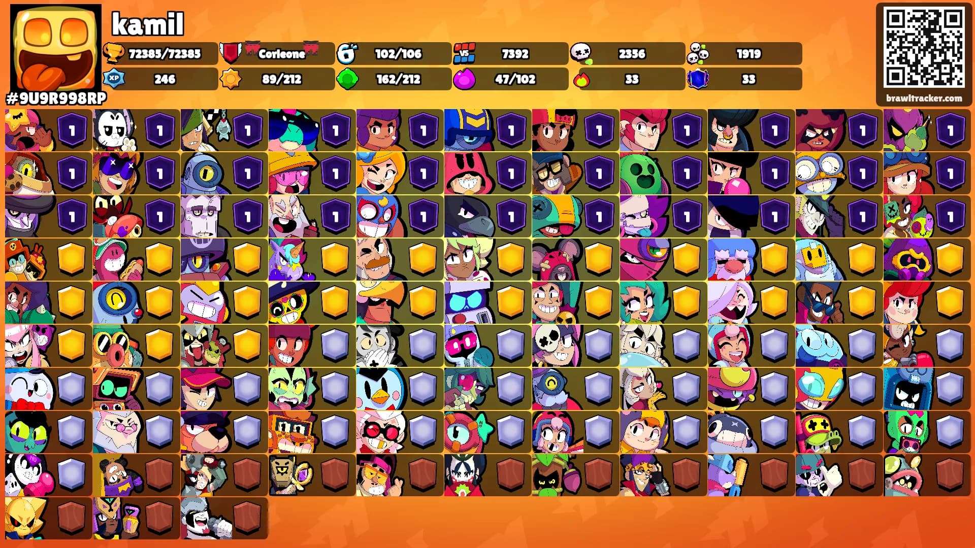 kamil's Ranks