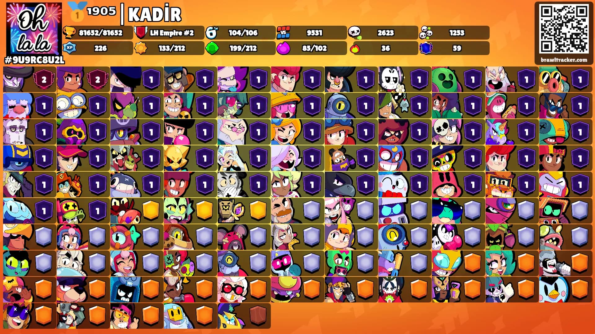 🥇¹⁹⁰⁵|KADİR's Ranks