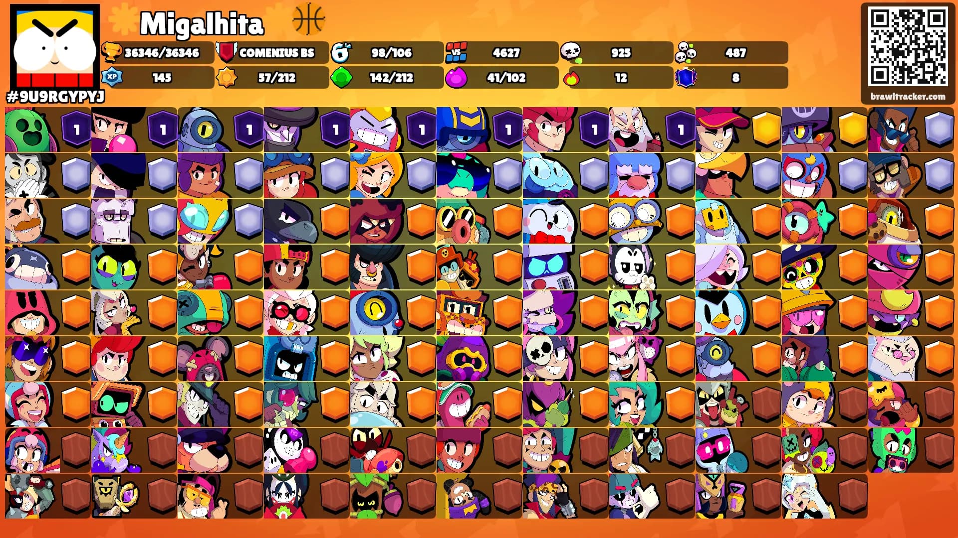 ☀️Migalhita☀️🏀's Ranks