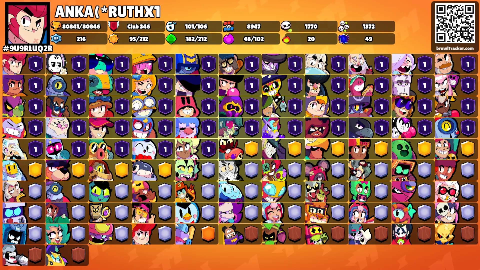 ANKA(*RUTHX1's Ranks