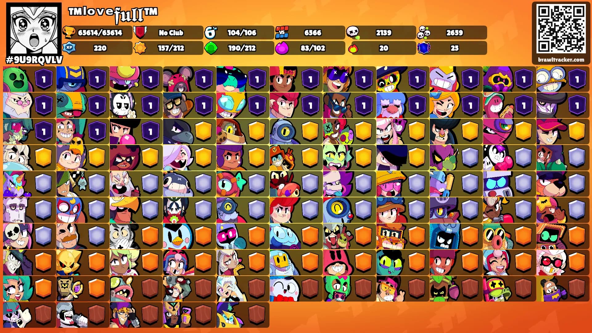 ™ˡᵒᵛᵉ𝖋𝖚𝖑𝖑™'s Ranks