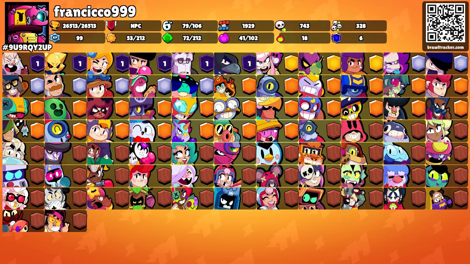 francicco999's Ranks