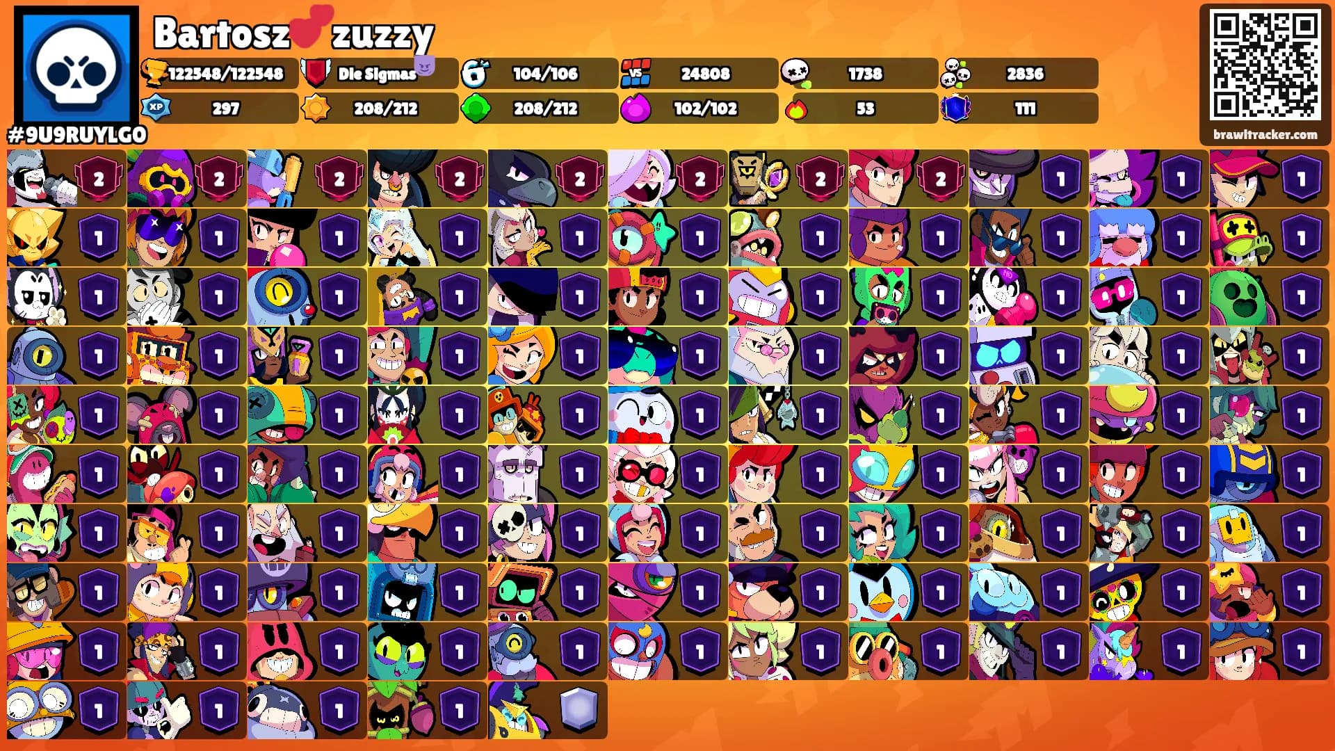 Bartosz💕zuzzy's Ranks