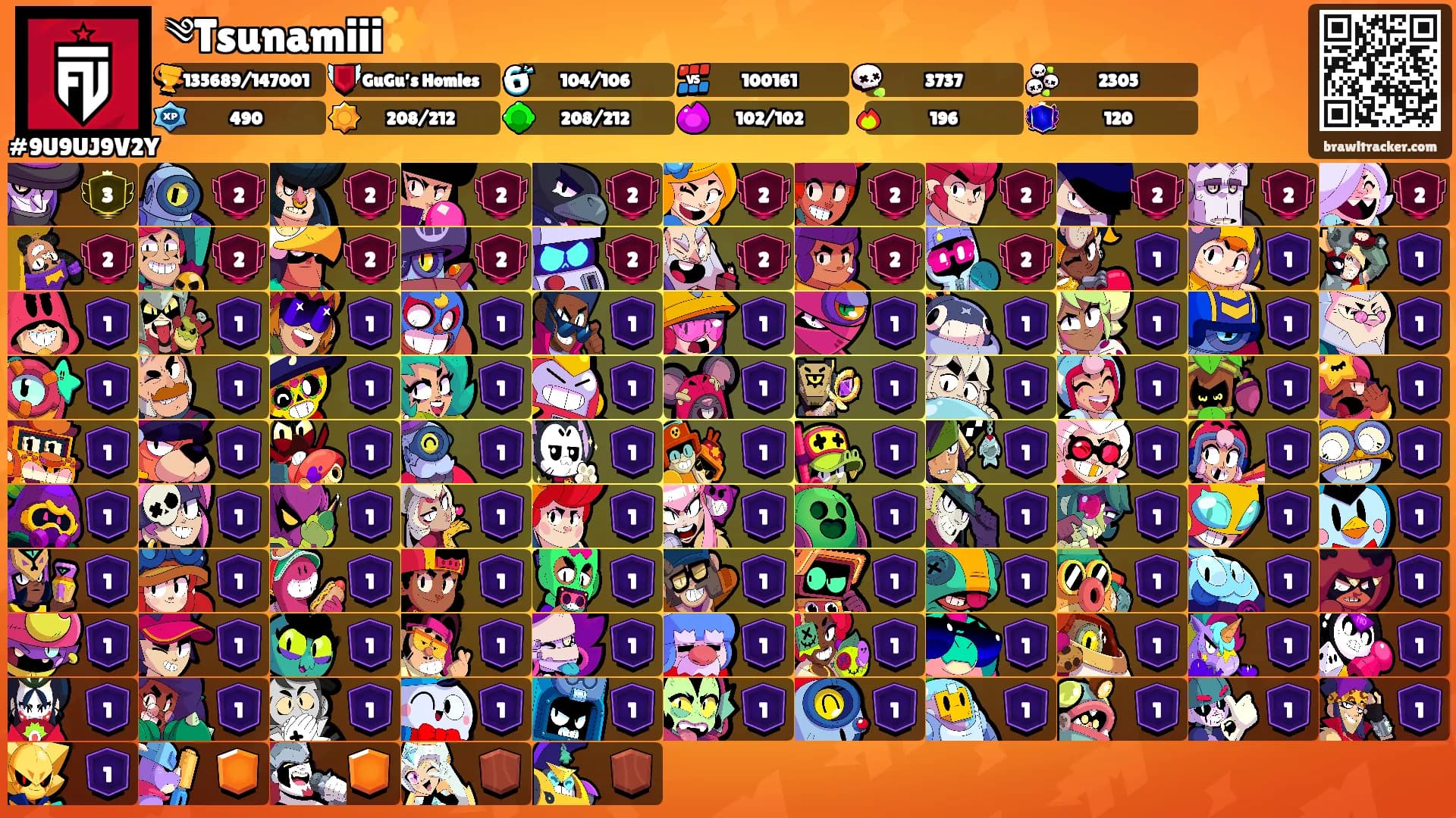༄Tsunamiii✨'s Ranks