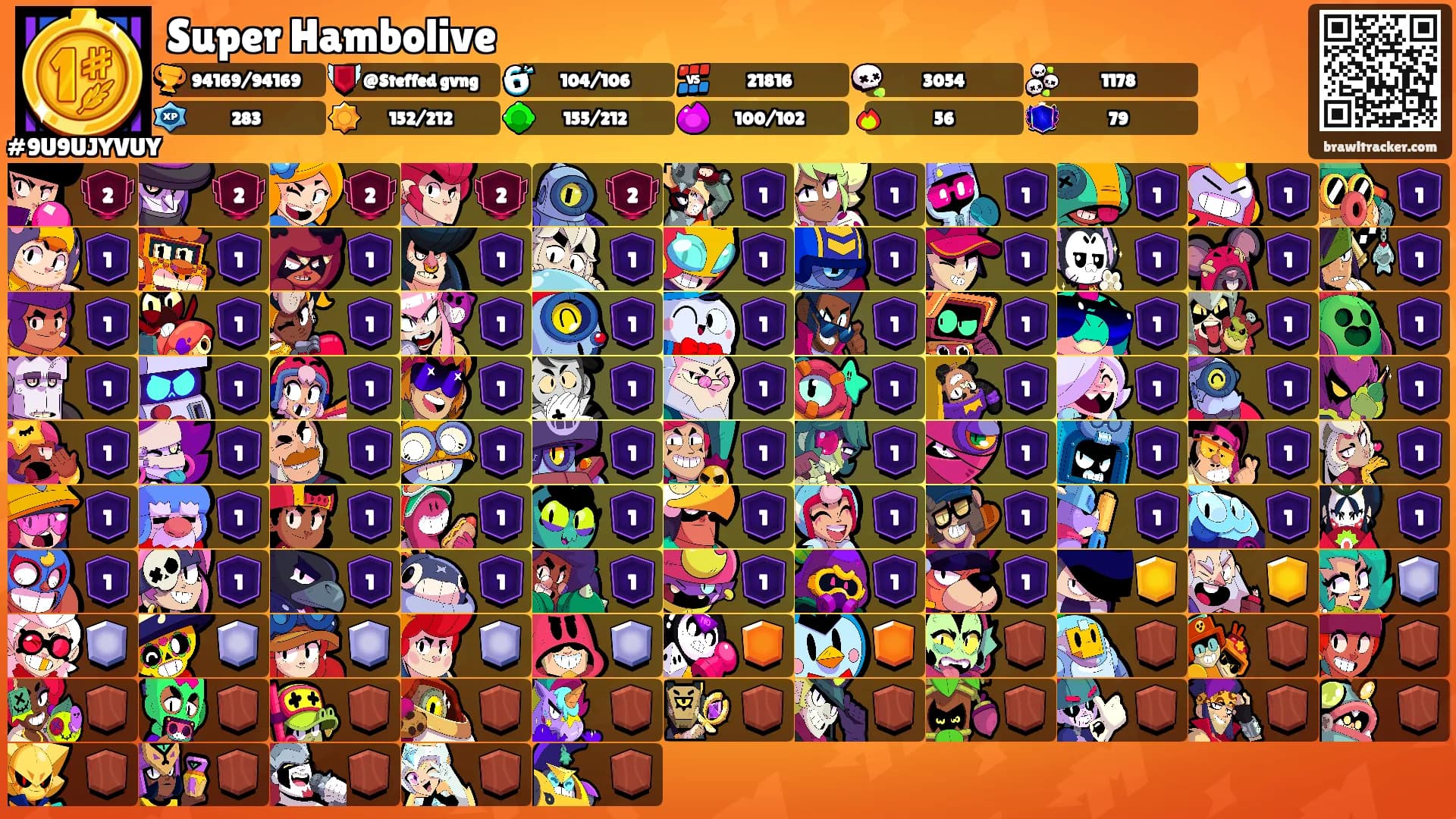 Super Hambolive's Ranks