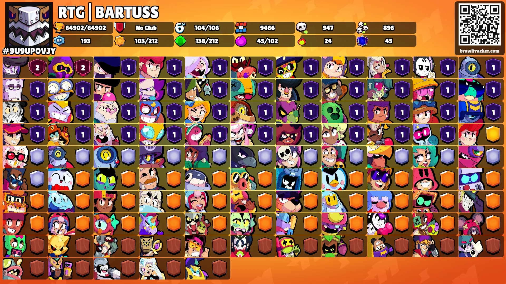RTG|BARTUSS's Ranks